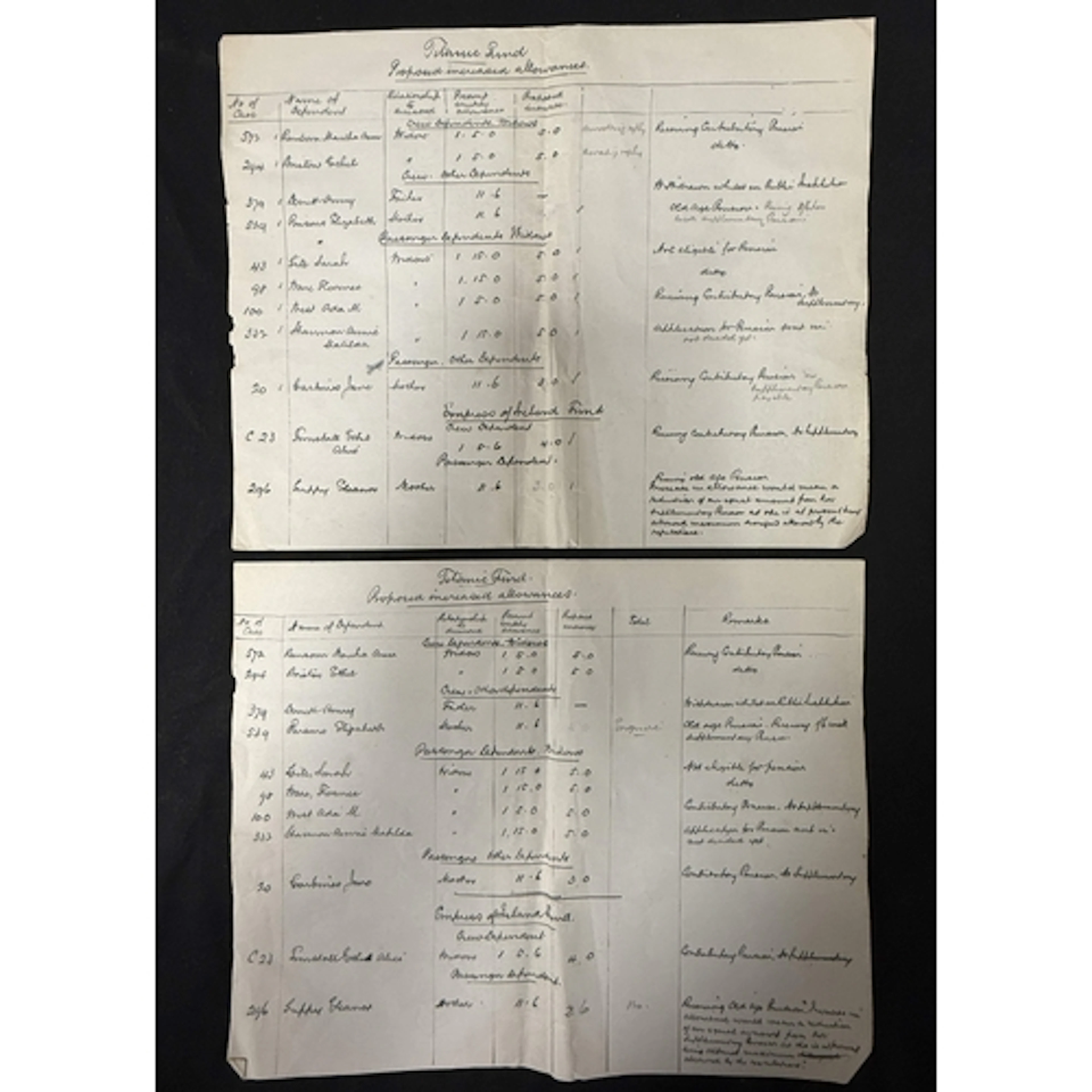 R.M.S. Titanic: R.M.S. Titanic: Handwritten Titanic Relief ...