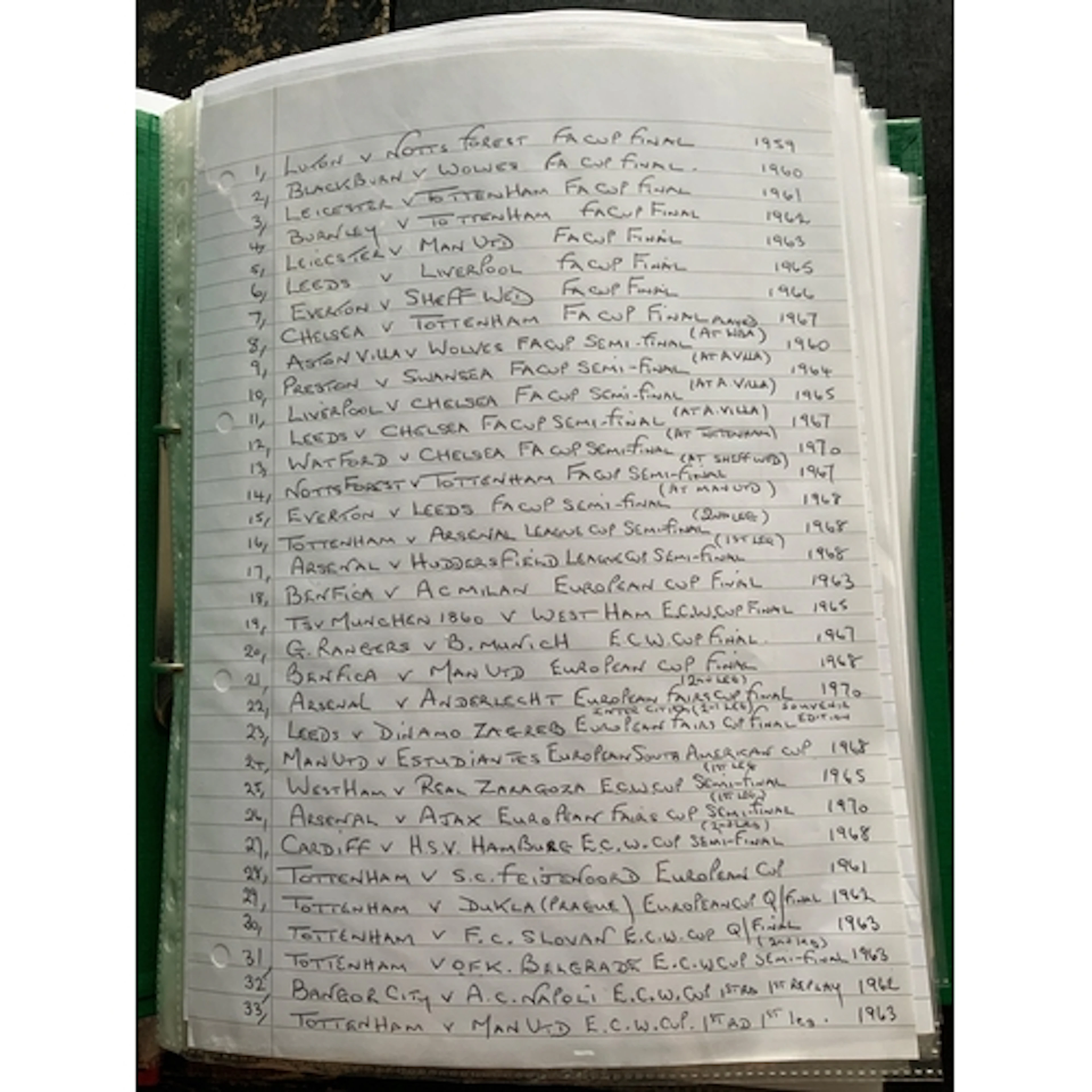 Big Match Football Programmes: Large folder containing FA Cu...