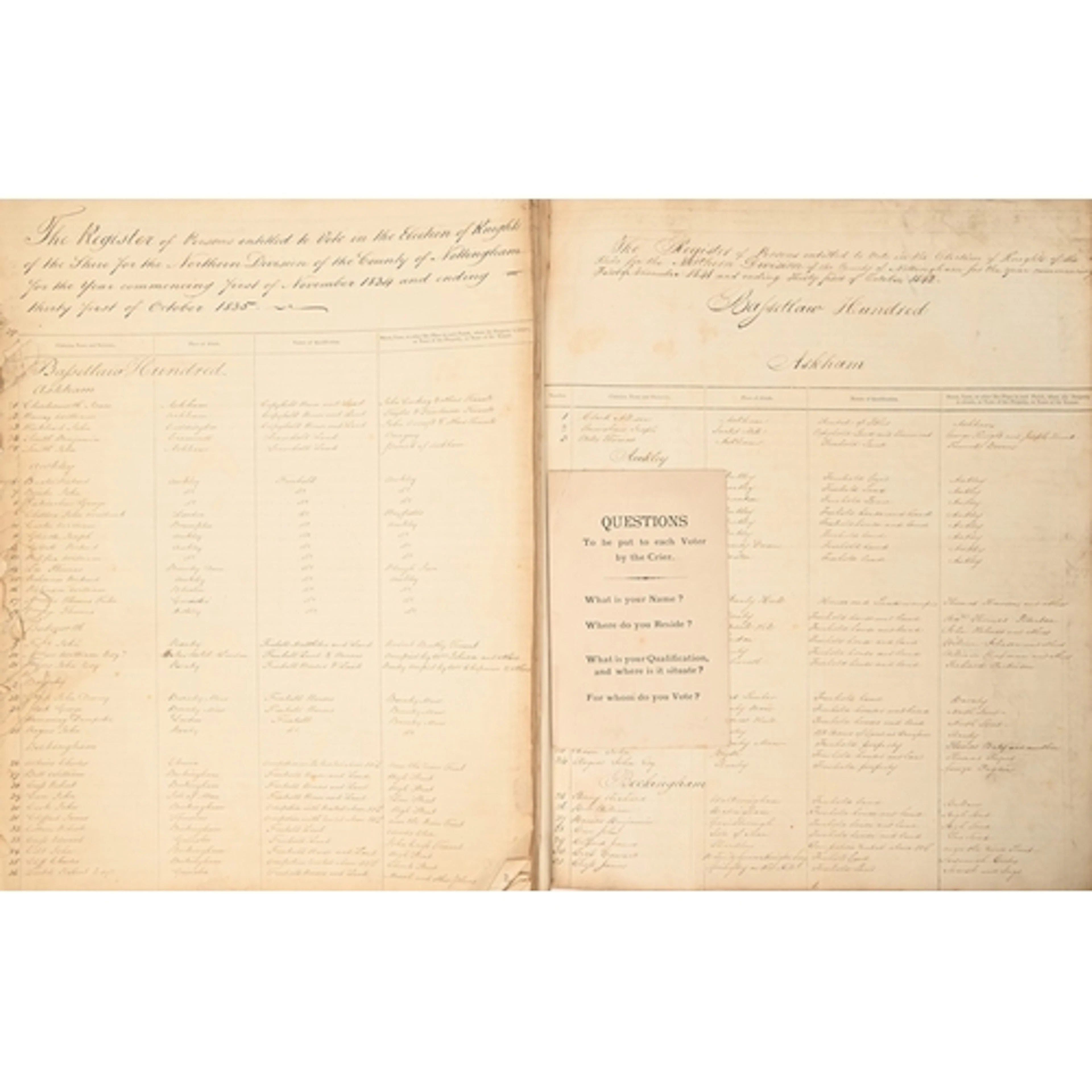 Nottinghamshire, Parliamentary Elections in the Age of Refor...