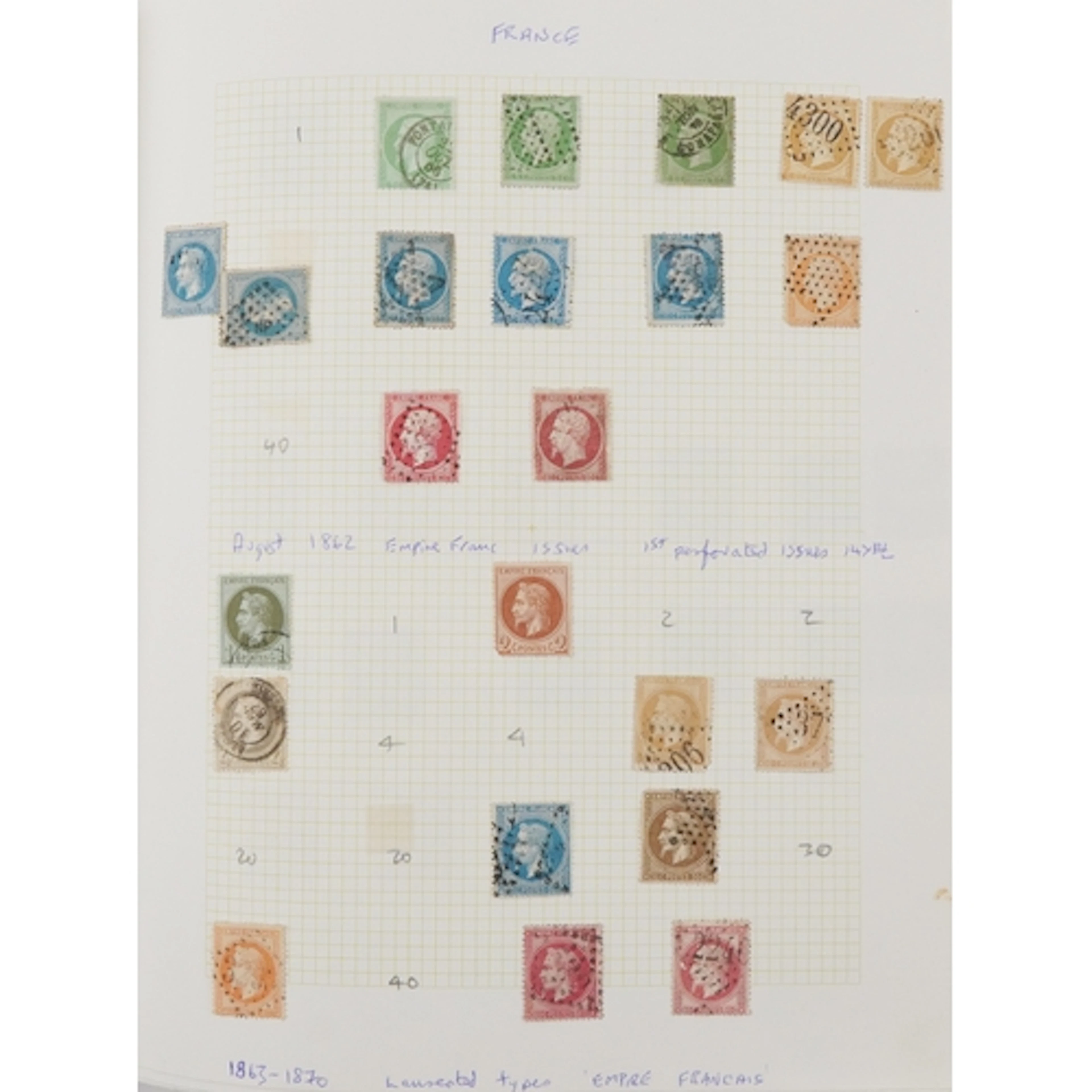 Good mixed selection of 19th century and later French stamps...