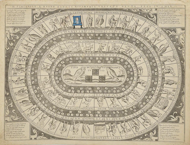 Game Board "Il Piacevole e Nuovo Giuoco Novamente Trovato Detto Pela il Chiu".
