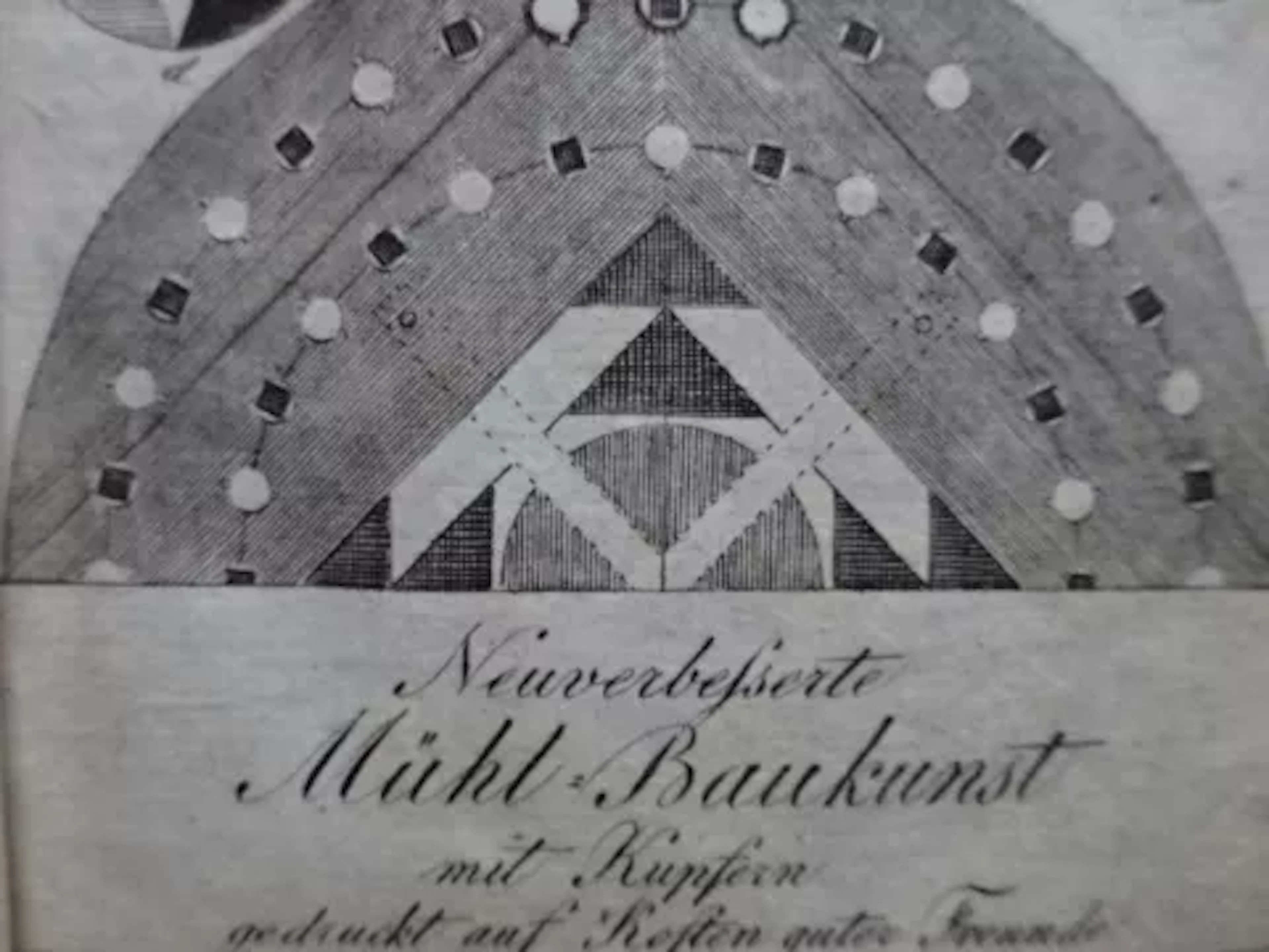 Meltzer - Mühl-Baukunst