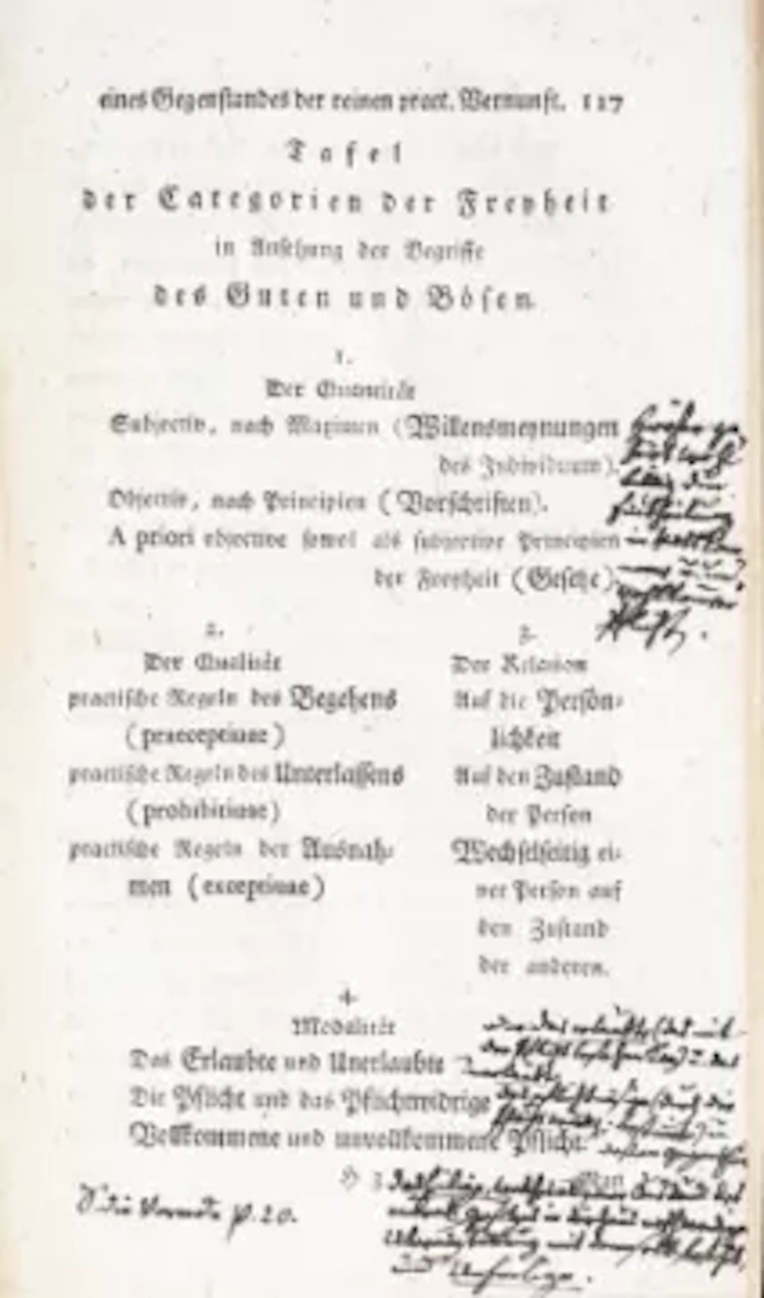 Kant - Critik der practischen Vernunft