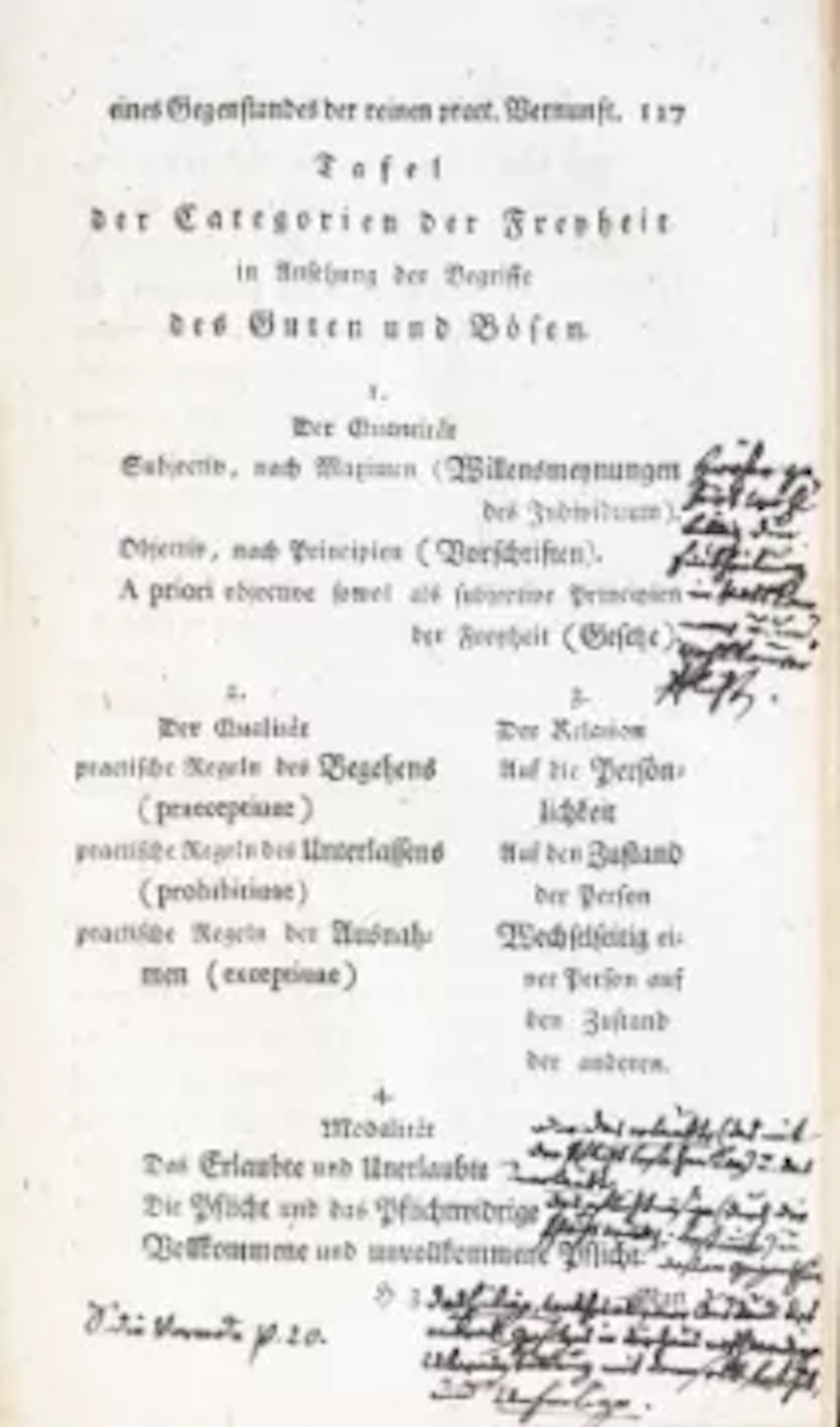 Kant - Critik der practischen Vernunft