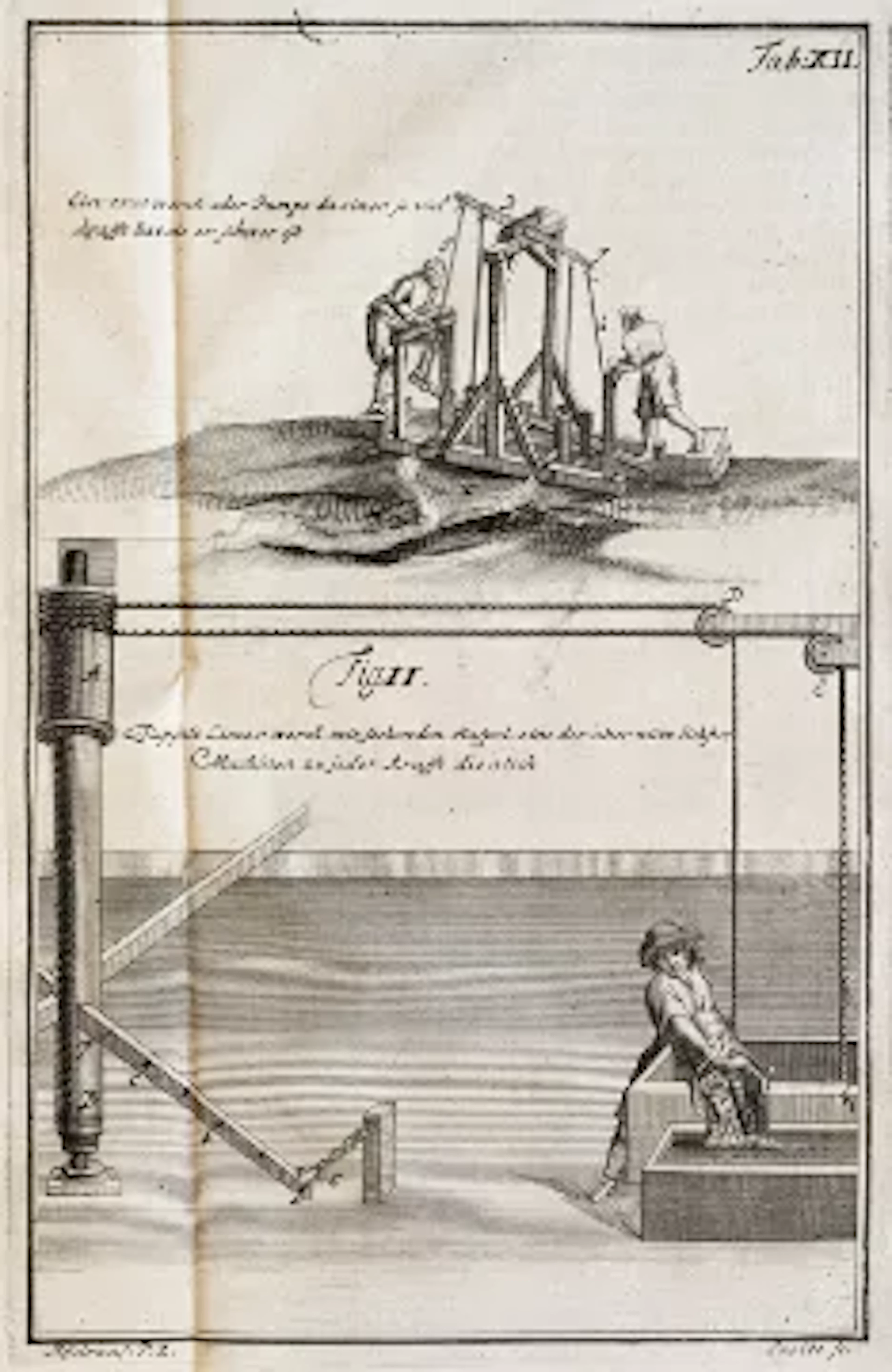 Leupold - Theatrum machinarum