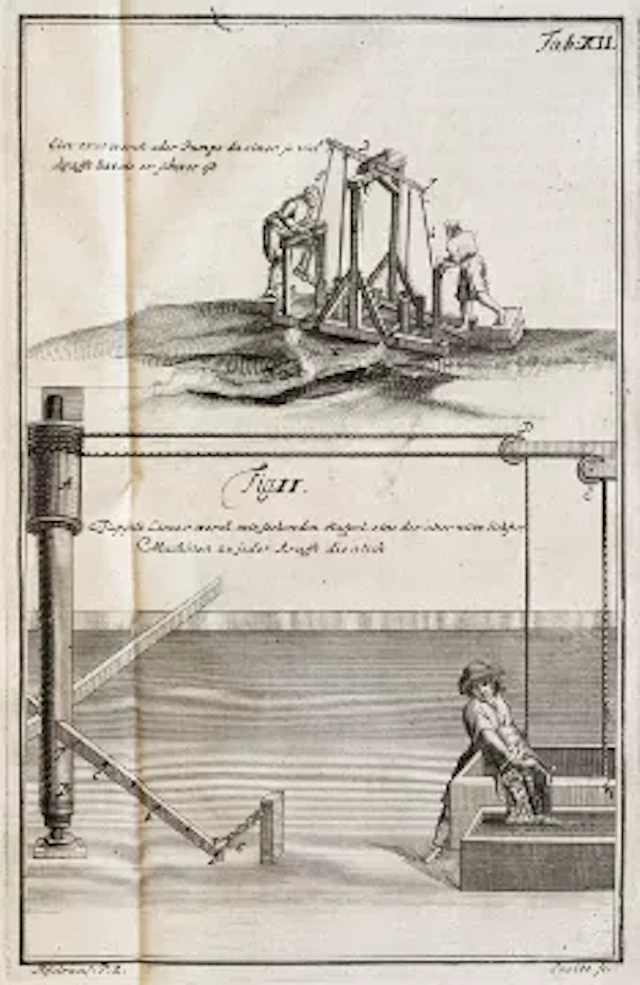 Leupold - Theatrum machinarum