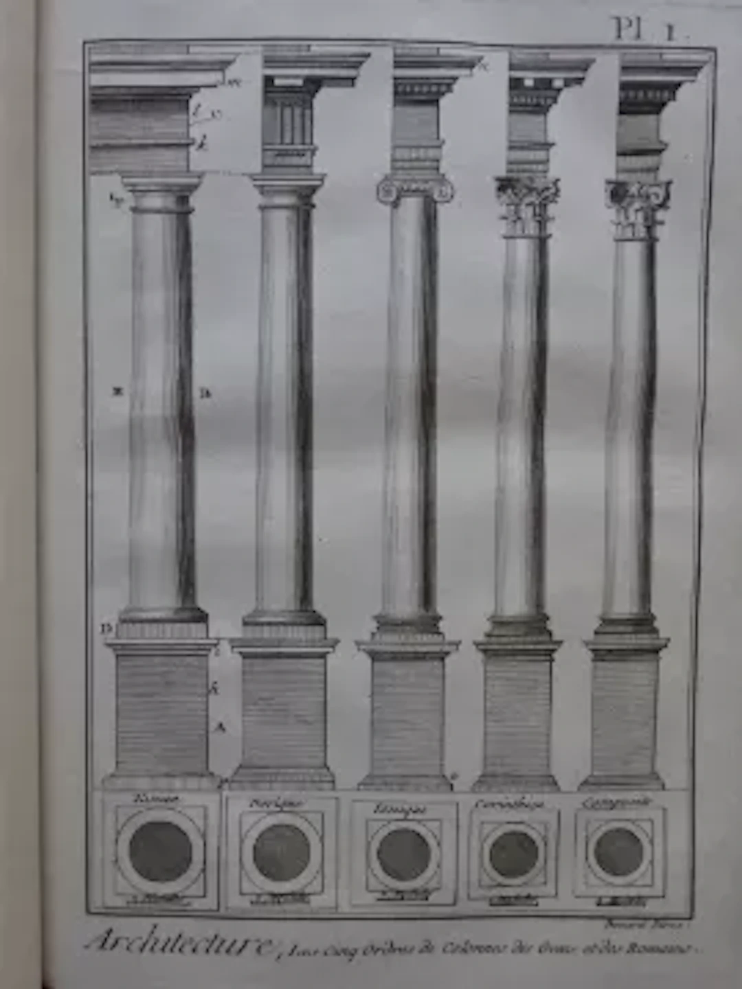 Diderot/d'Alembert - Architecture