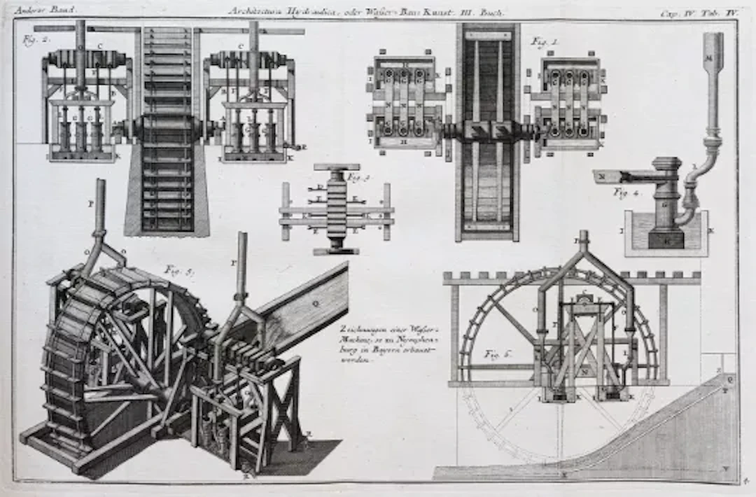Bélidor - Architectura hydraulica