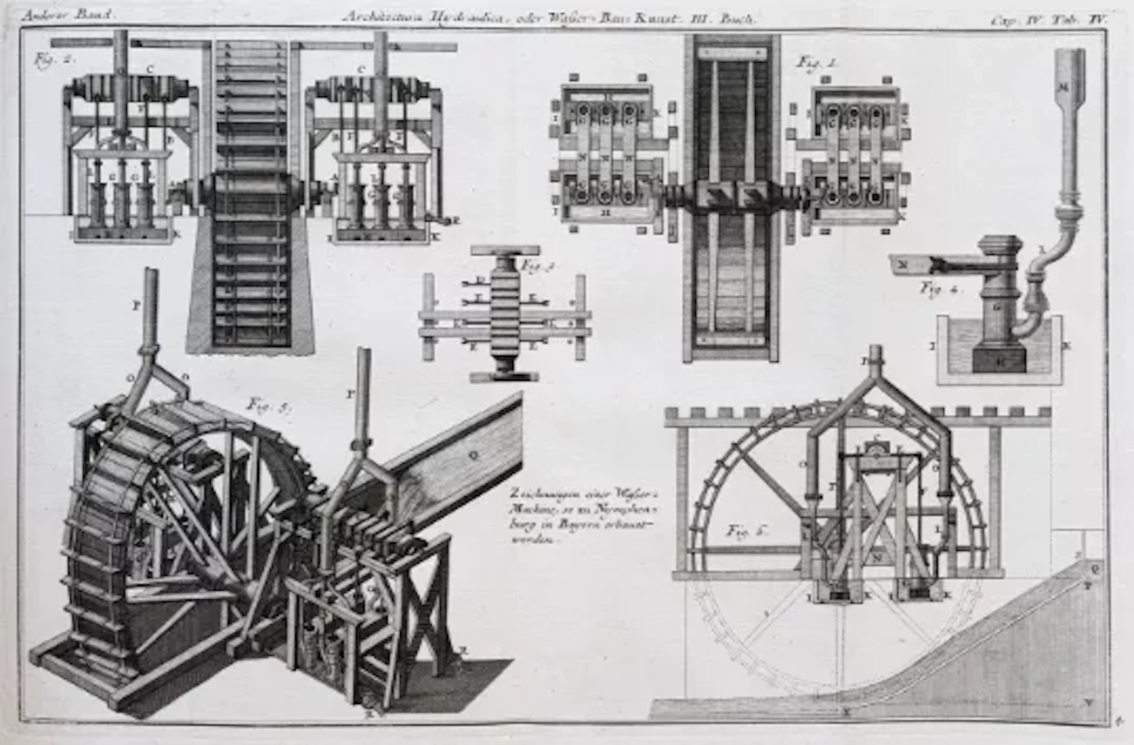 Bélidor - Architectura hydraulica