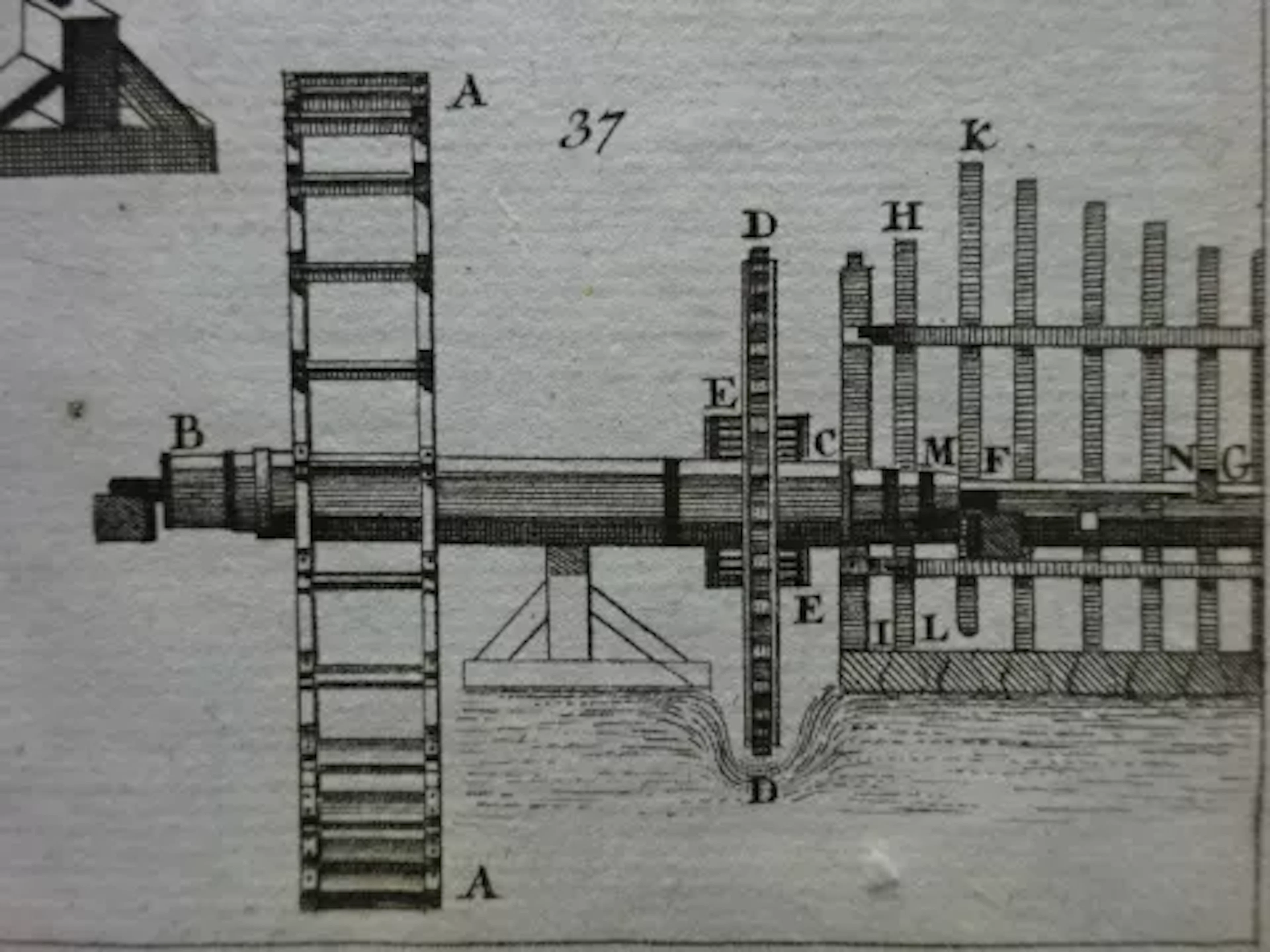 Mönnich - Anleitung Maschinen
