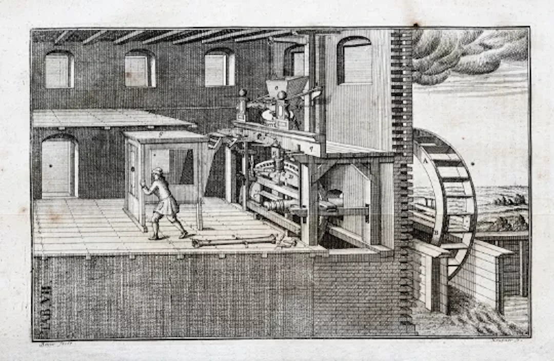 Leupold - Theatrum machinarum molarum