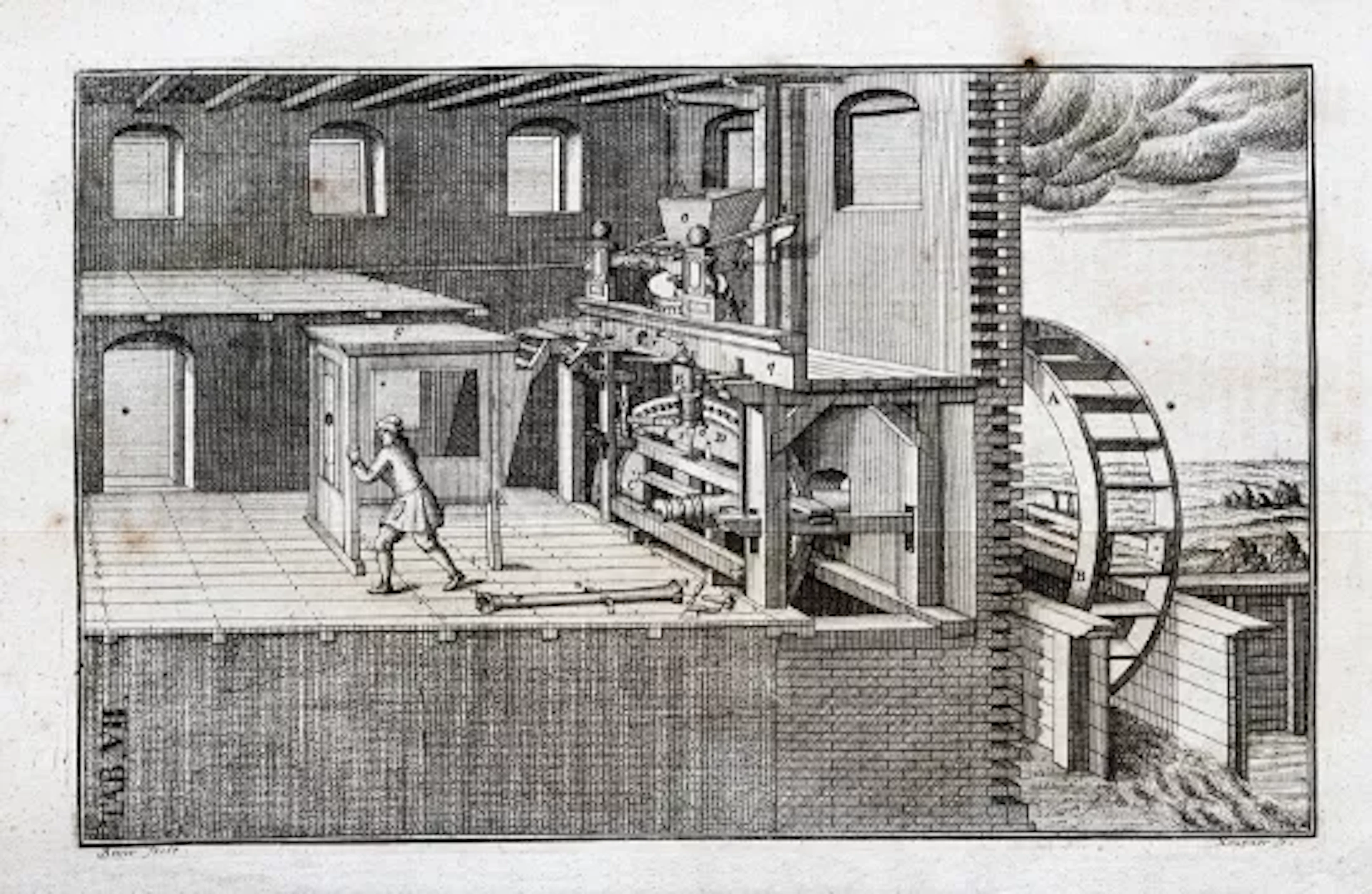 Leupold - Theatrum machinarum molarum