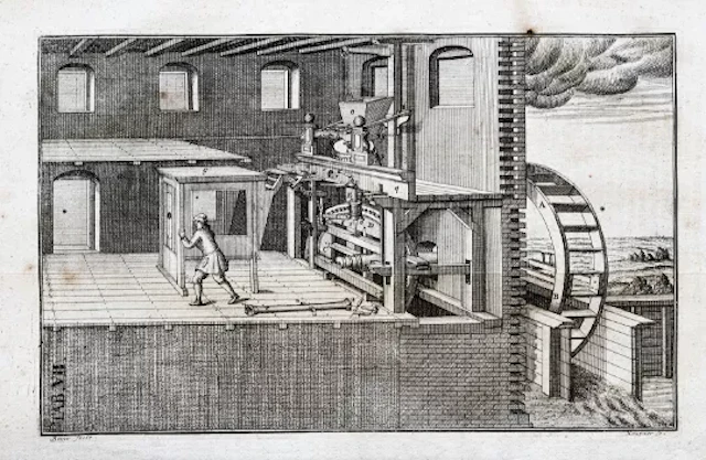 Leupold - Theatrum machinarum molarum
