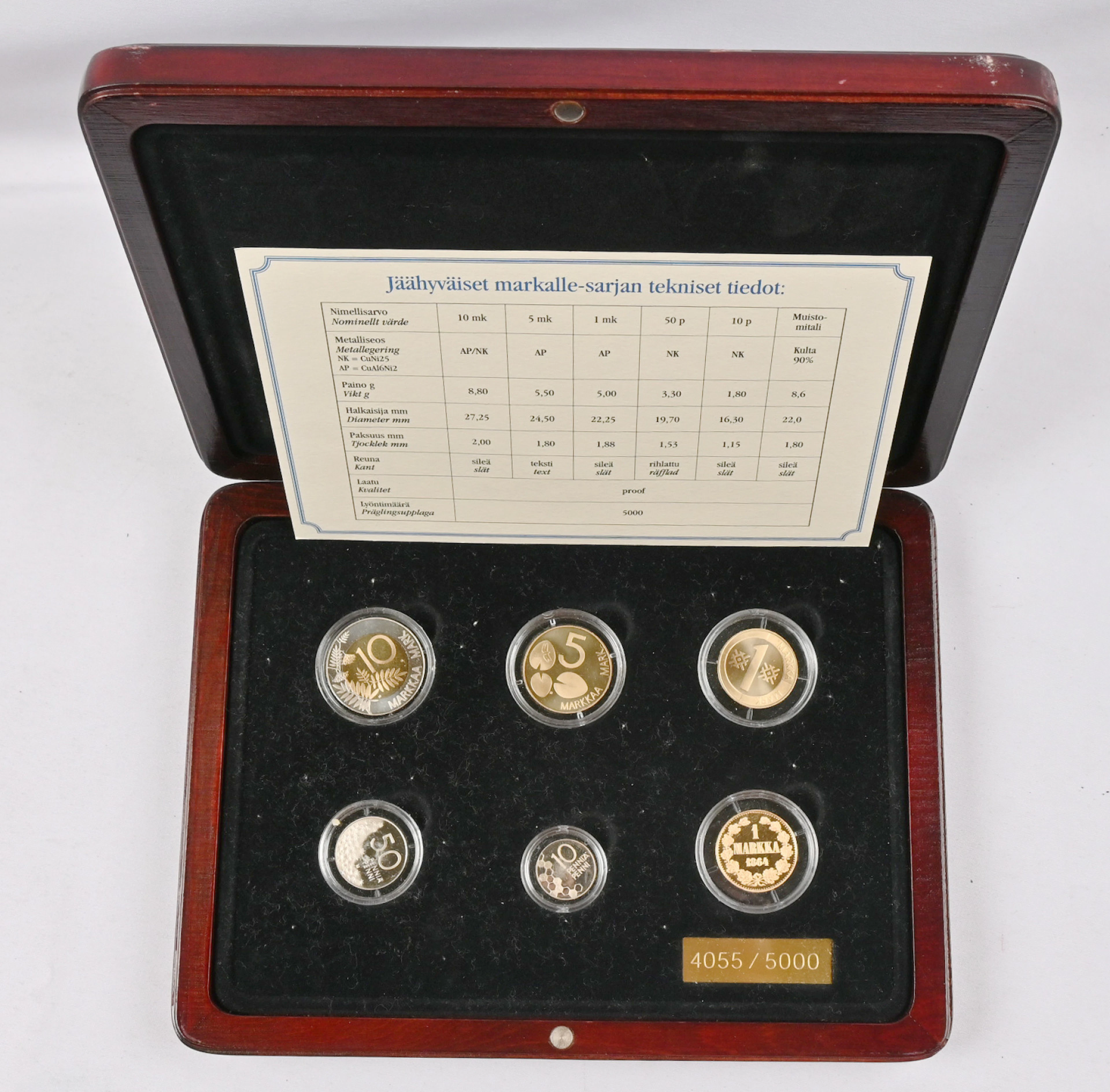 Golden farewell to markka assortment in a box. Included a golden token.