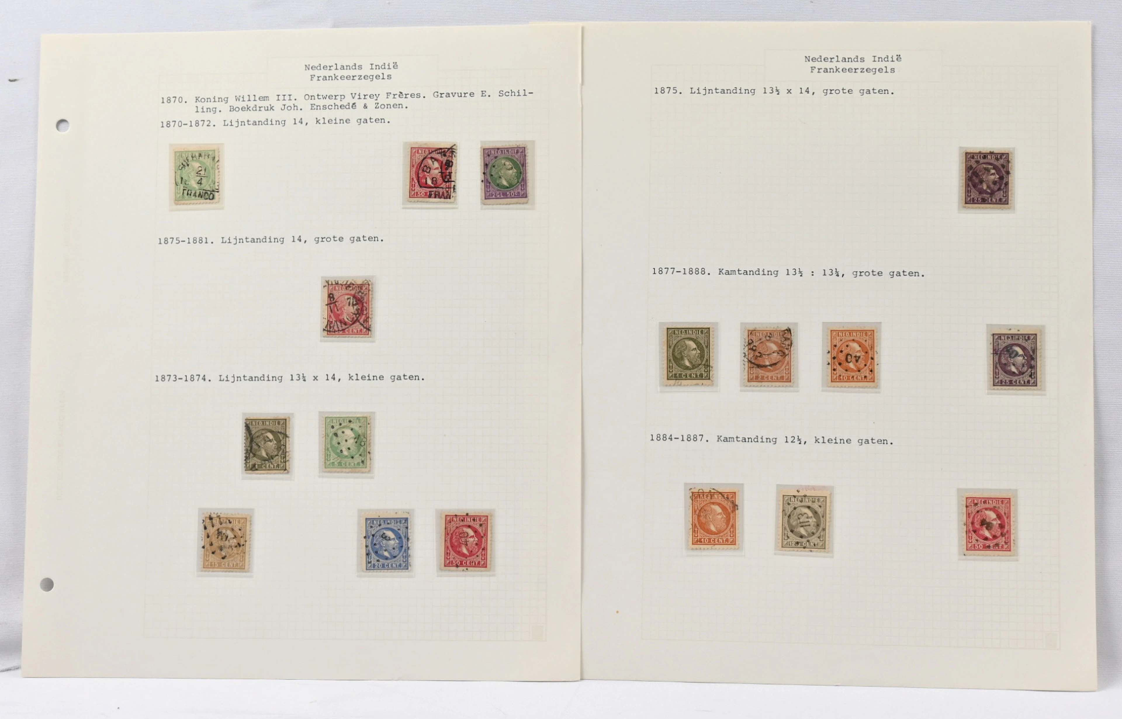 Netherlands Indies 1870 - 1948 old collection on pages, in the beginning