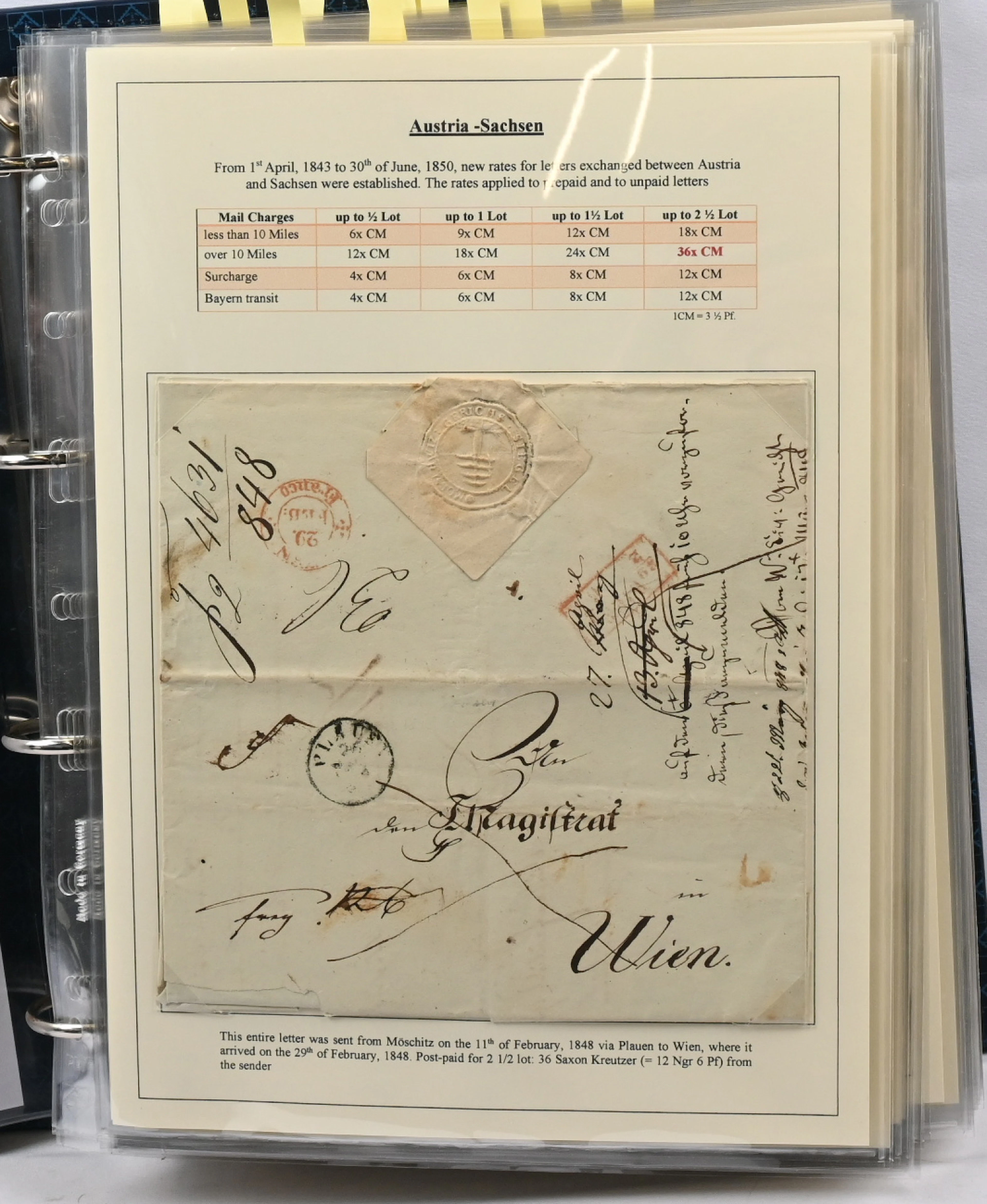 1790 - approximately 1890 magnificent collection beautifully mounted