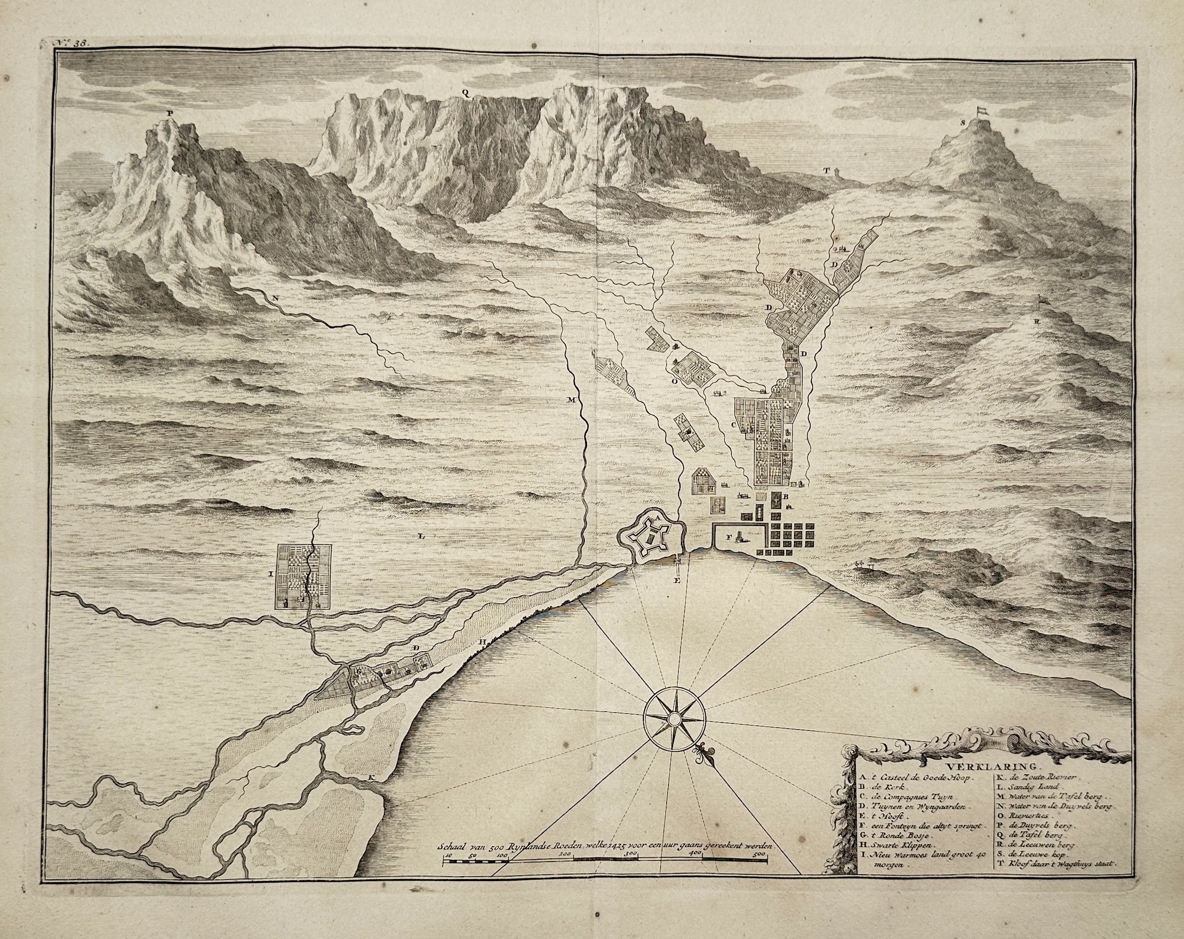 François Valentijn (1666–1727) – Map of the Cape of Good Hope and