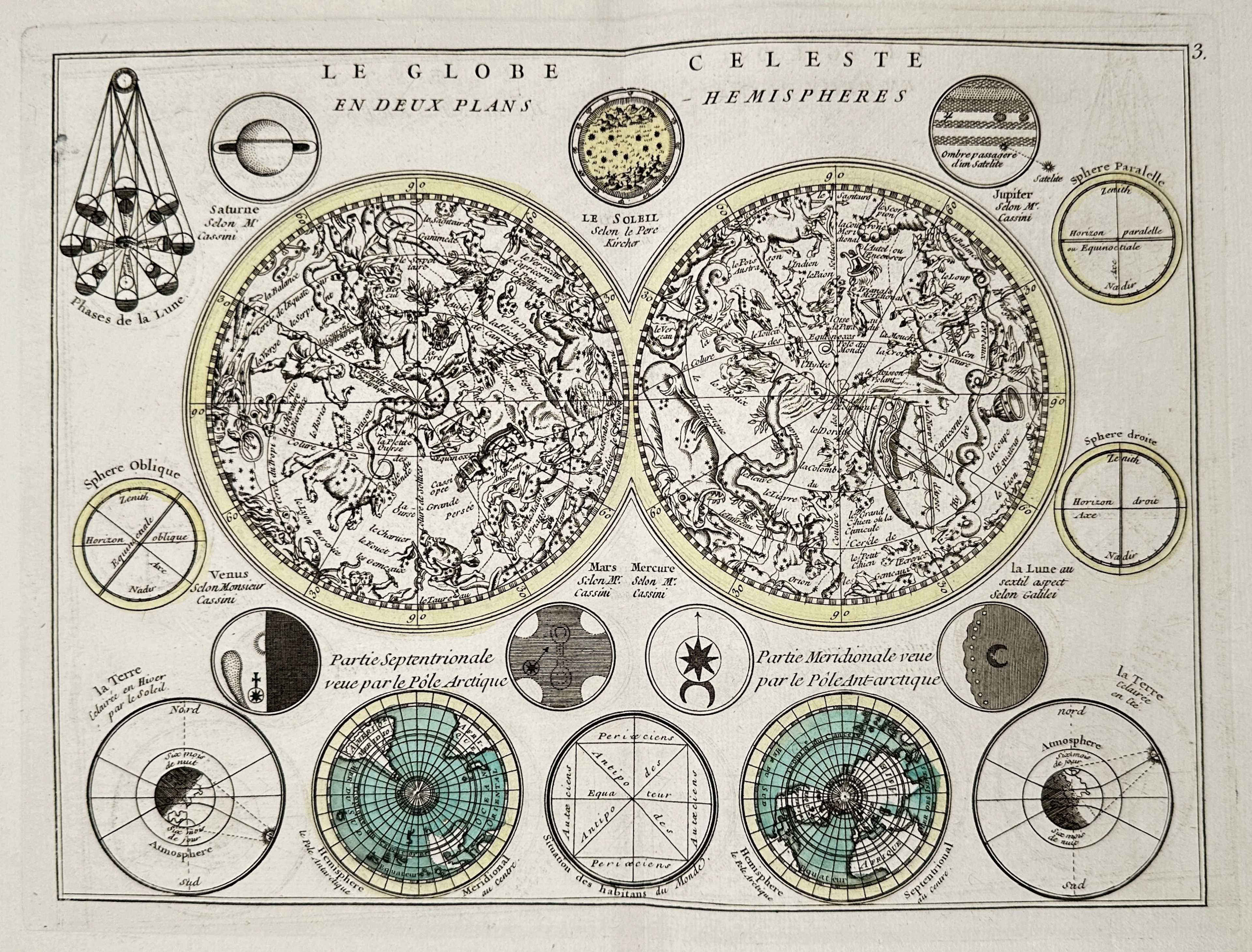Georges-Louis Le Rouge (c. 1712–c. 1790) – Celestial Globe in Two