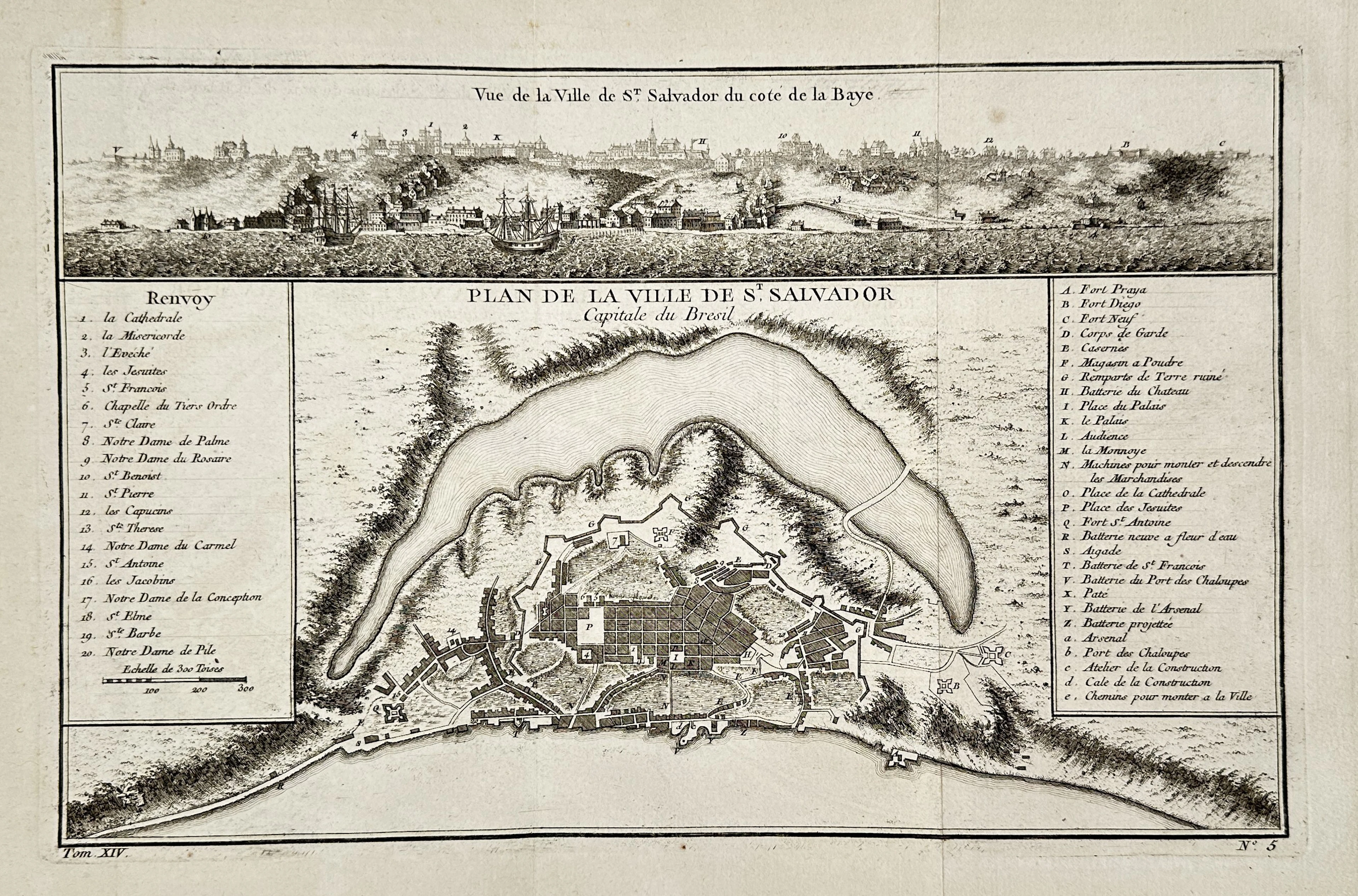 Jacques-Nicolas Bellin (1703–1772) – Map of The City of Salvador
