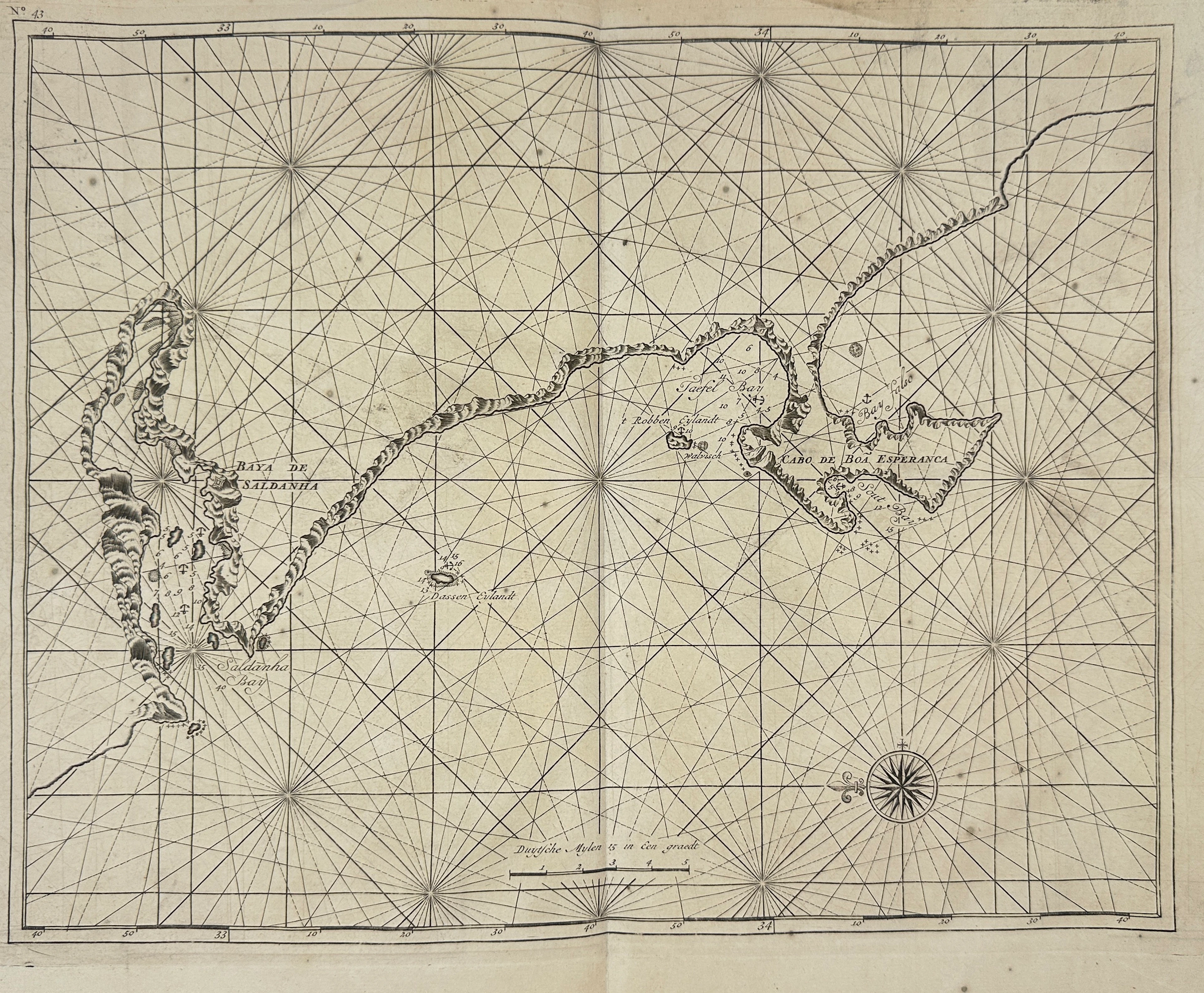 J. van Braam & Gerard onder de Linden – Nautical Chart of the Bay