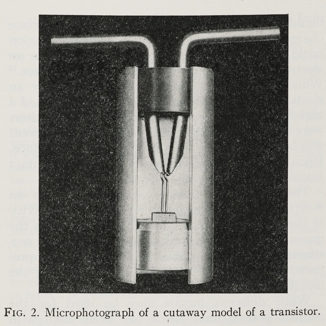 Invention of the Transistor