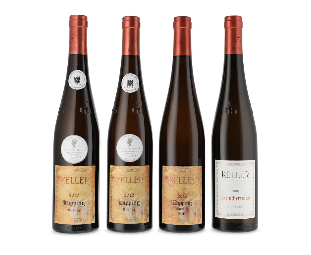 Mixed Keller