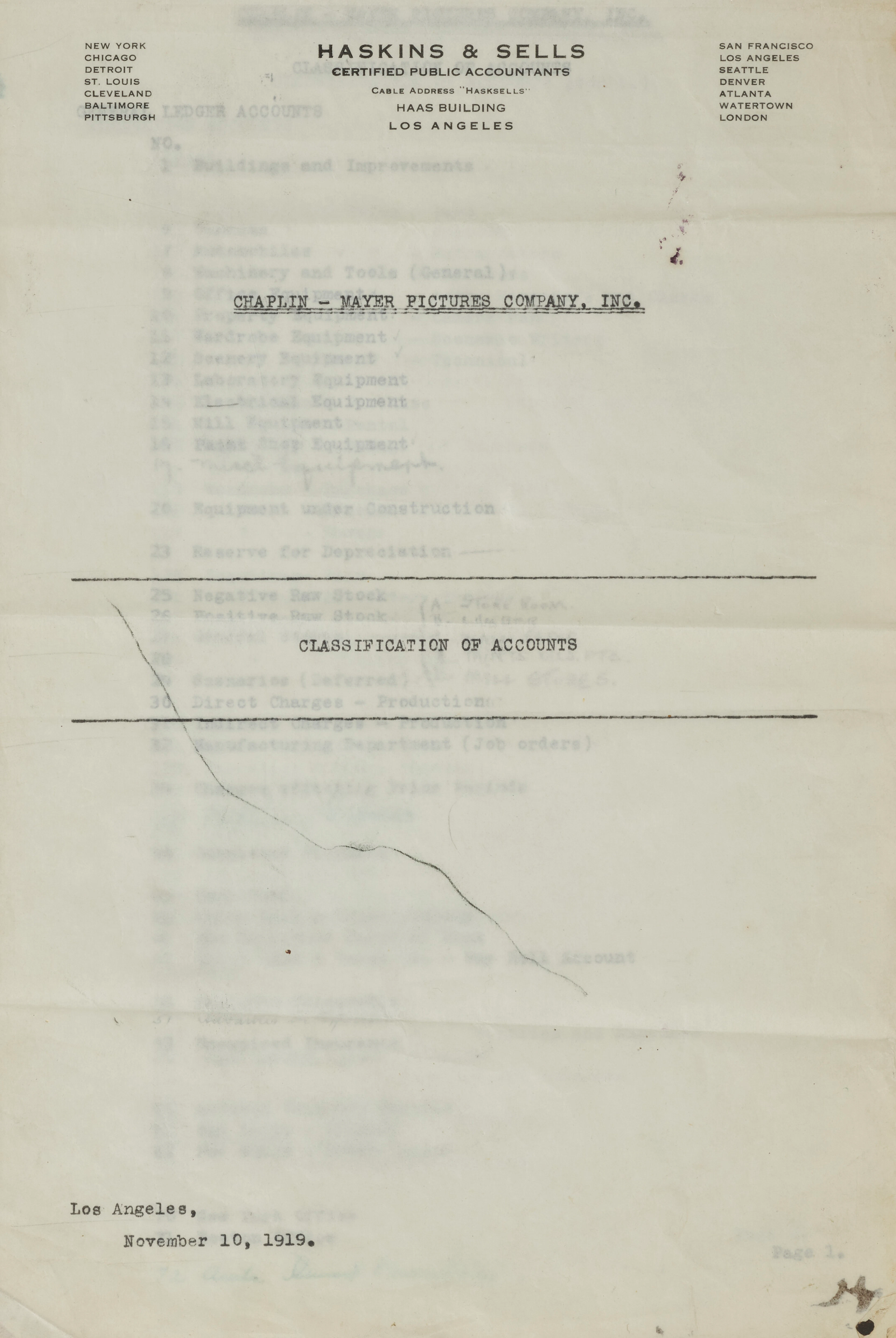 CHARLIE CHAPLIN: LIST OF FINANCIAL ASSETS, 1919