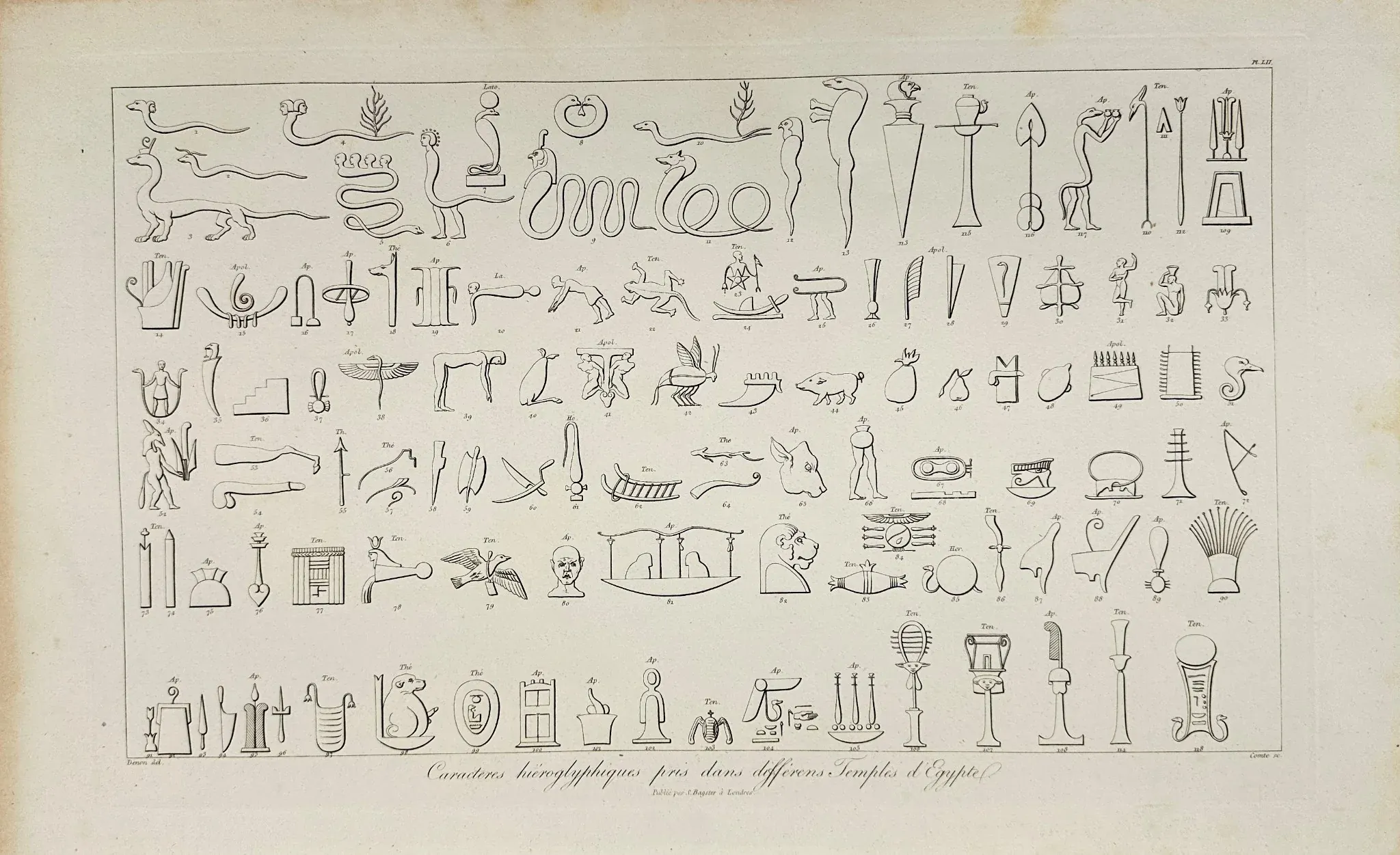 Original Antique Print - Hieroglyphic Symbols in the Temples of Egypt ...