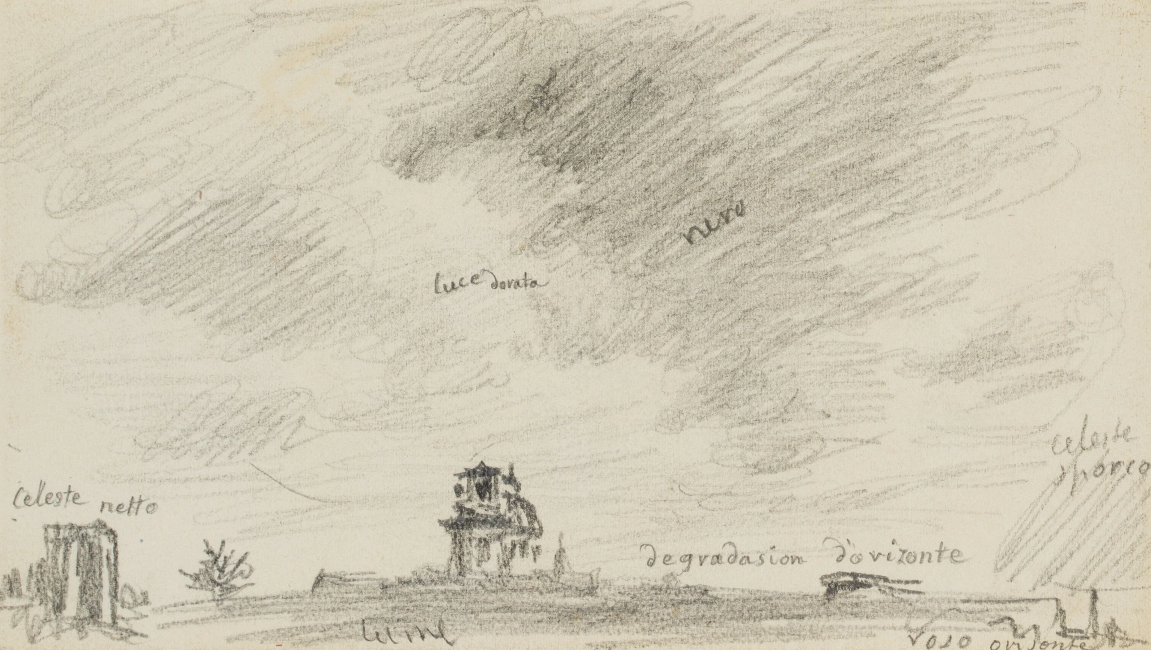 Wolkenstudie mit Kapelle