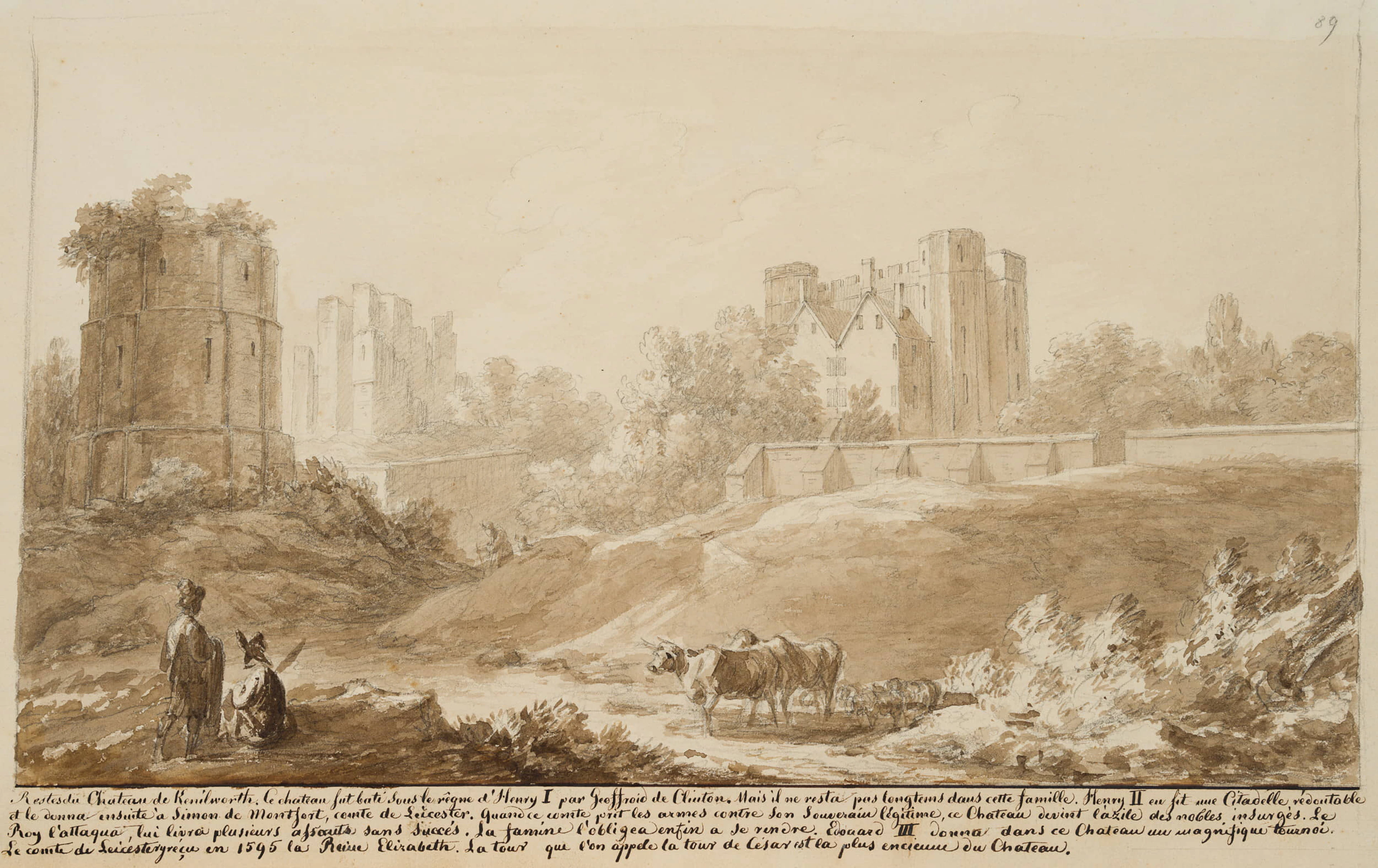 Kenilworth Castle bei Birmingham | 18608