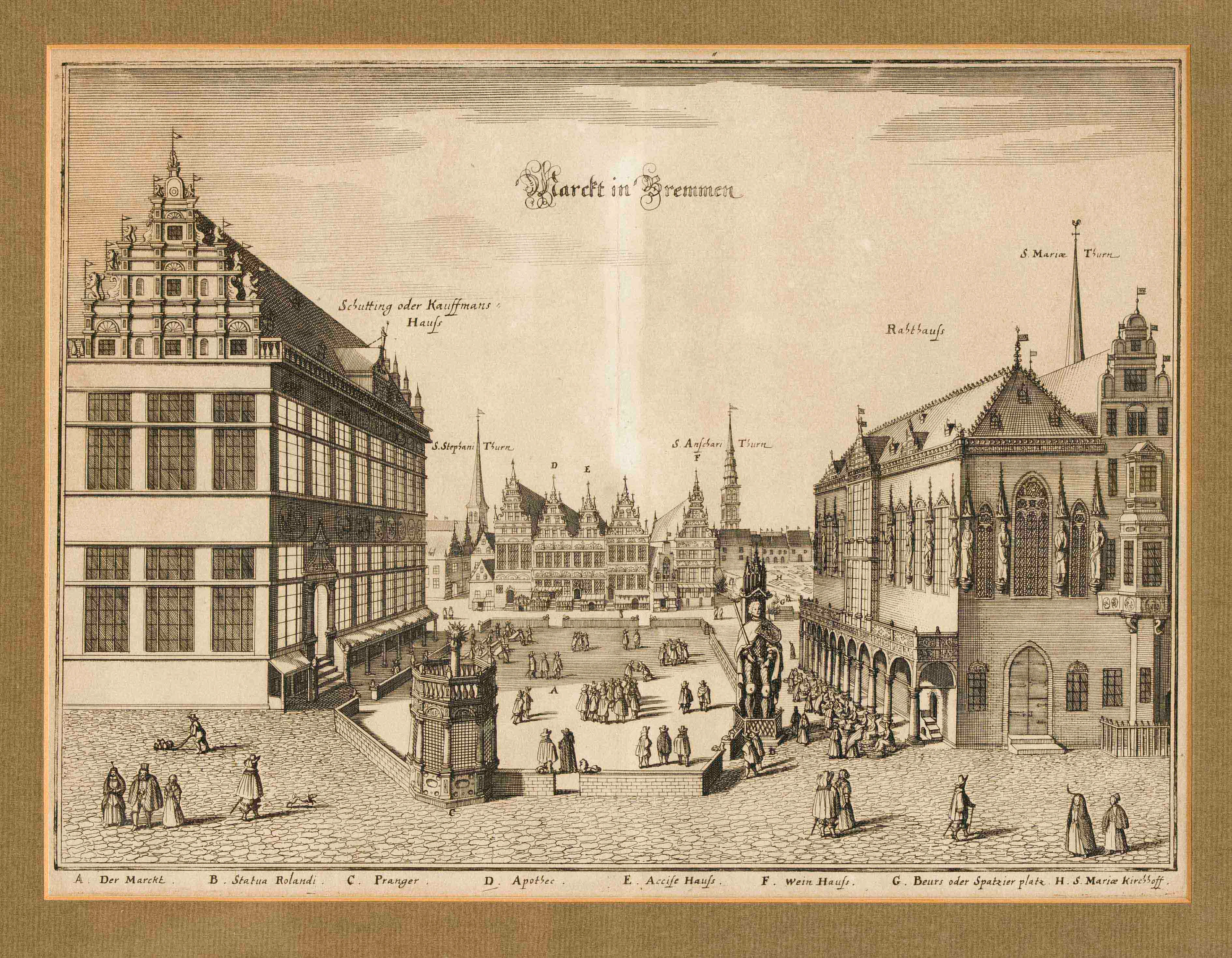 Historische Ansicht des Bremer Ma