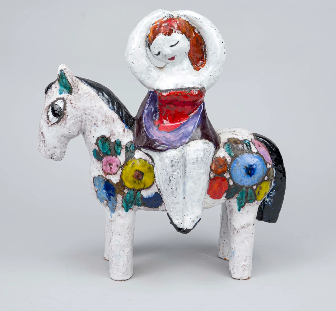 Heide Weichberger (1922-1980), Wo
