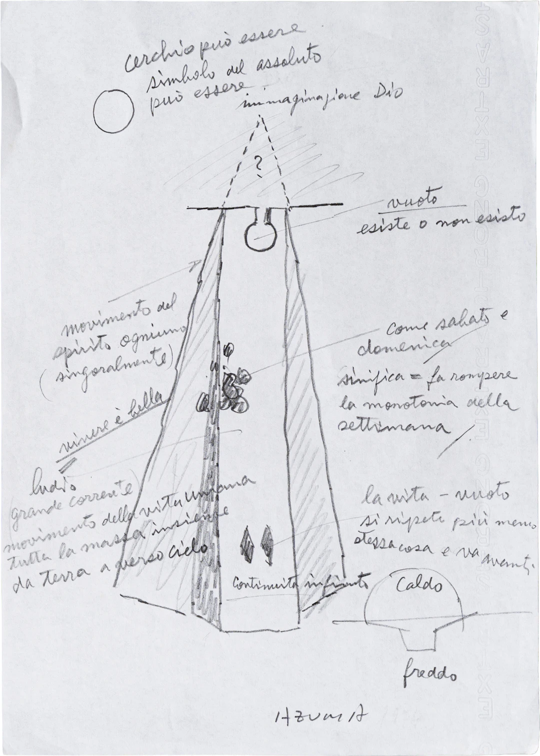KENGIRO AZUMA (1926 - 2016) Coppia di disegni. Senza titolo A. Matita