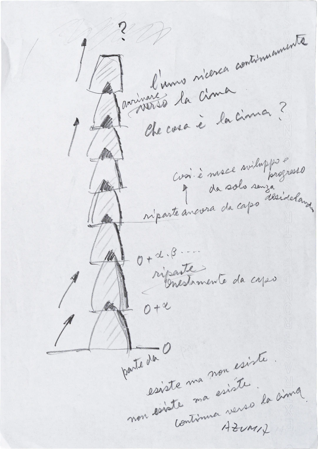 KENGIRO AZUMA (1926 - 2016) Coppia di disegni. Senza titolo A. Matita