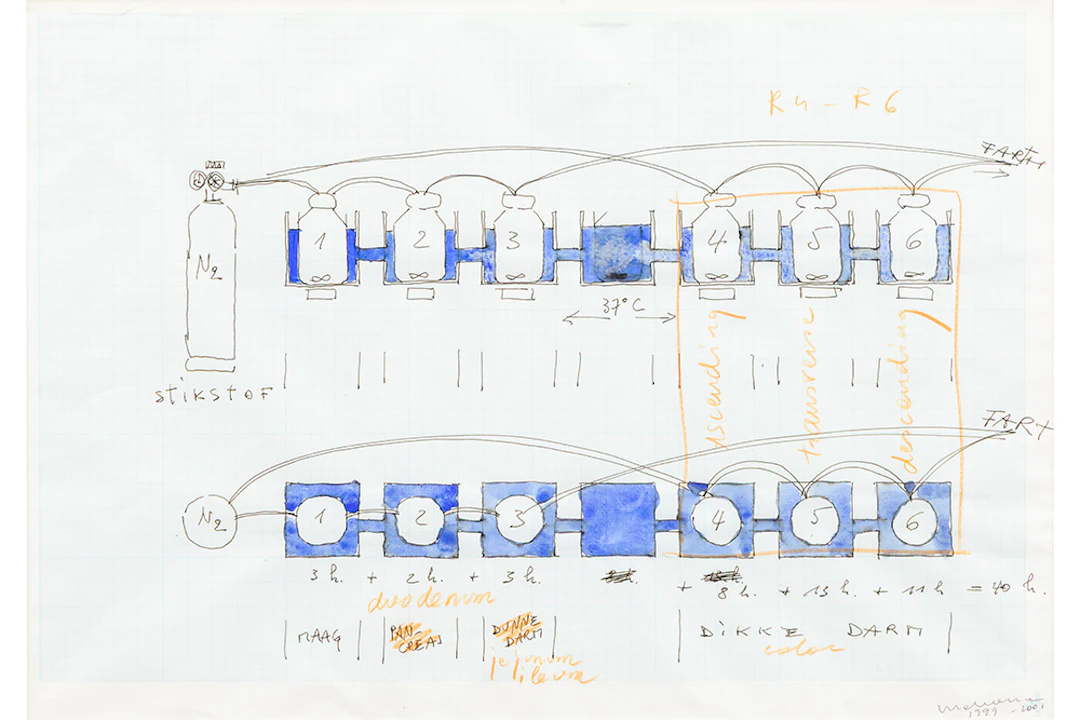DELVOYE WIM (° 1965) originele werk in gemengde techniek (inkt, aquarel