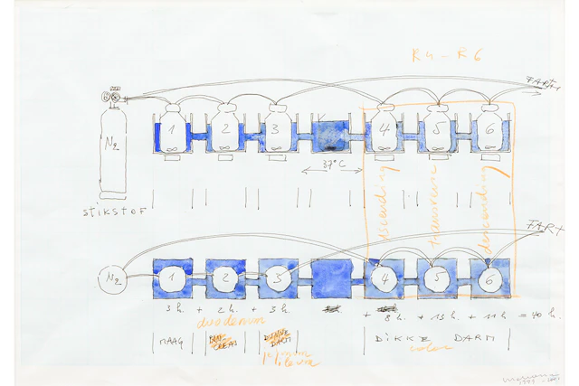 DELVOYE WIM (° 1965) originele werk in gemengde techniek (inkt, aquarel