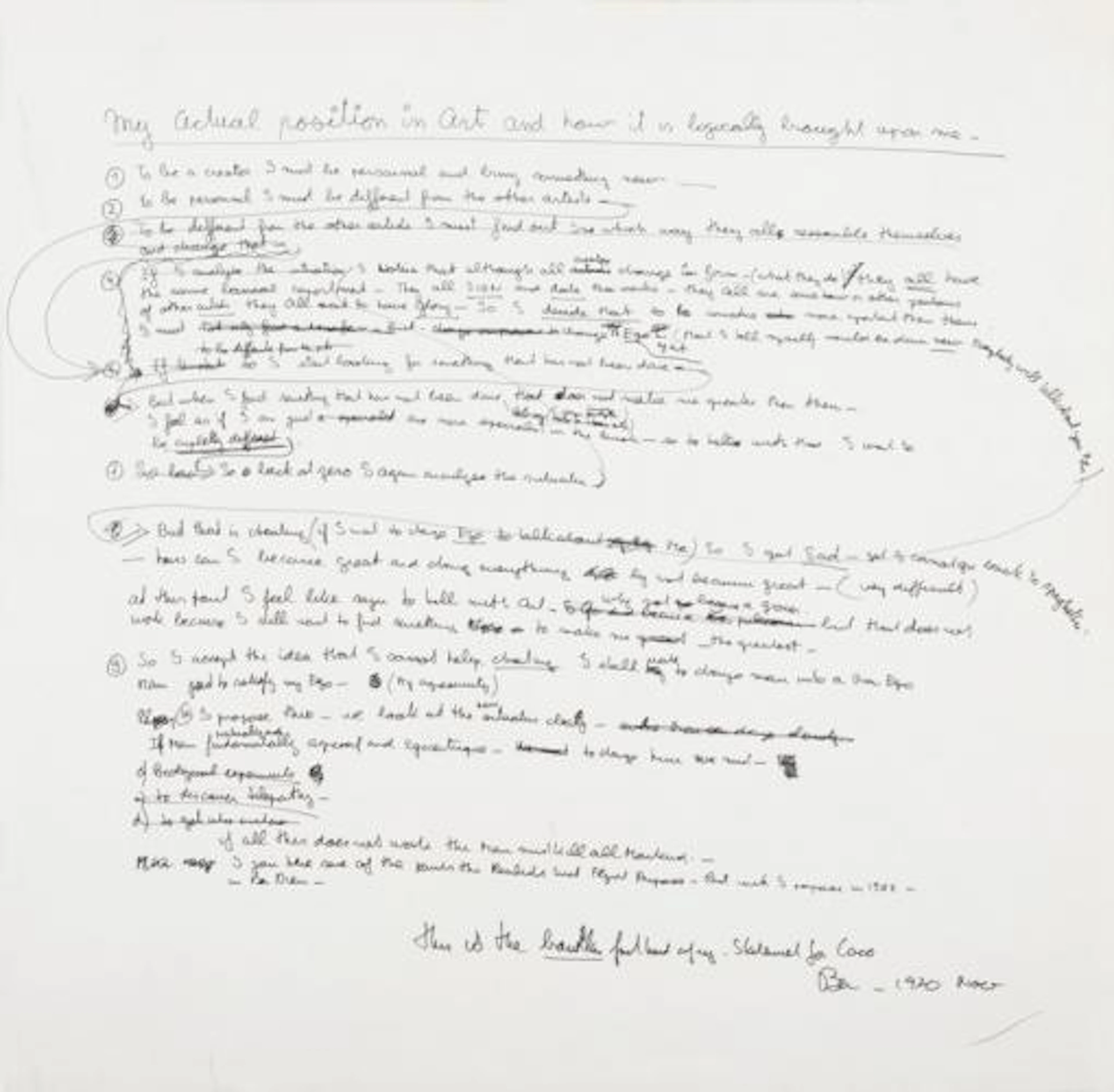 Ben Vautier Benjamin Vautier - my actual position in art and how it