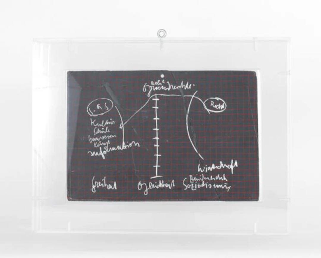 Joseph Beuys - Schiefertafel
