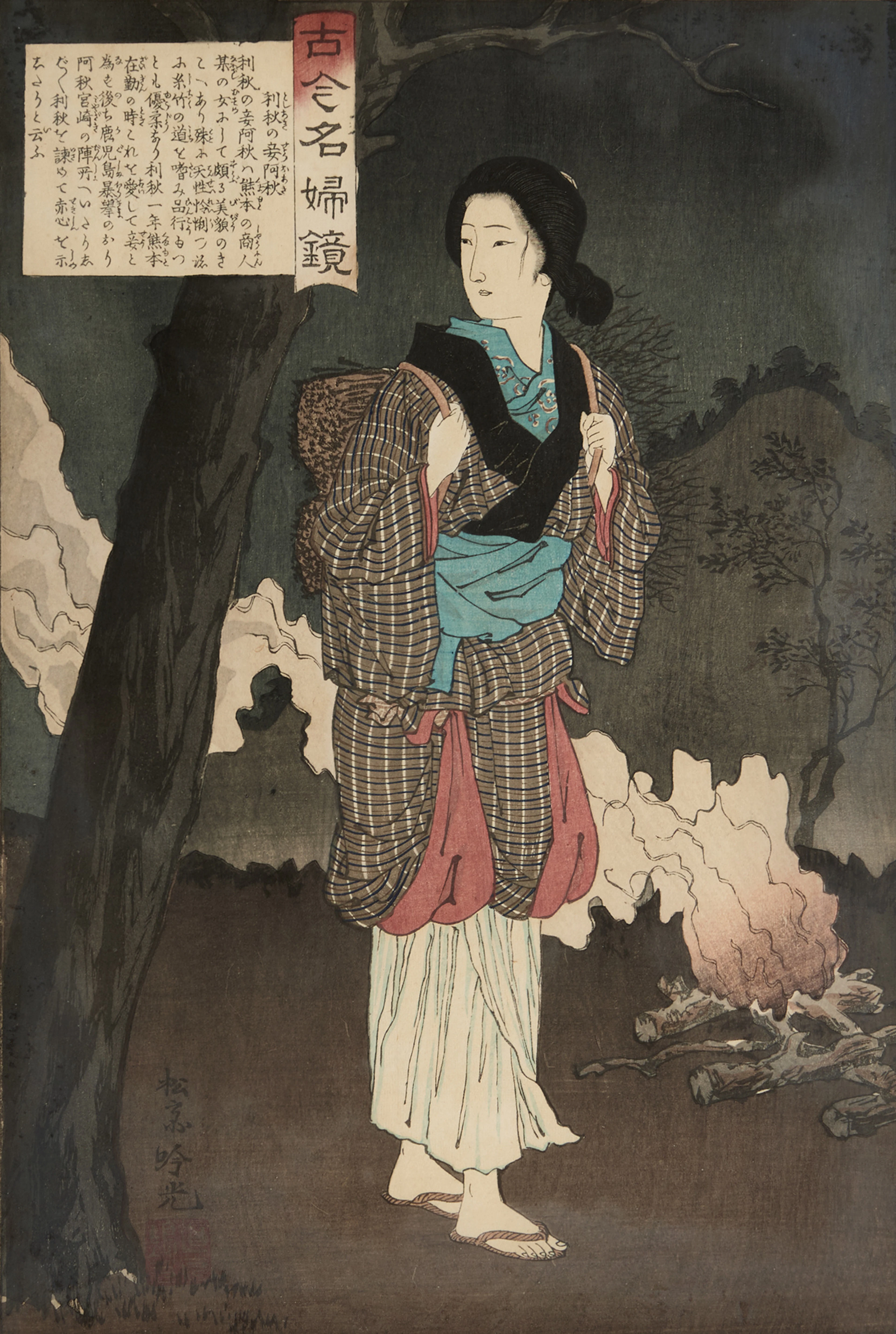 ADACHI GINKO (1853-1912), Mirror of famous women from ancient and