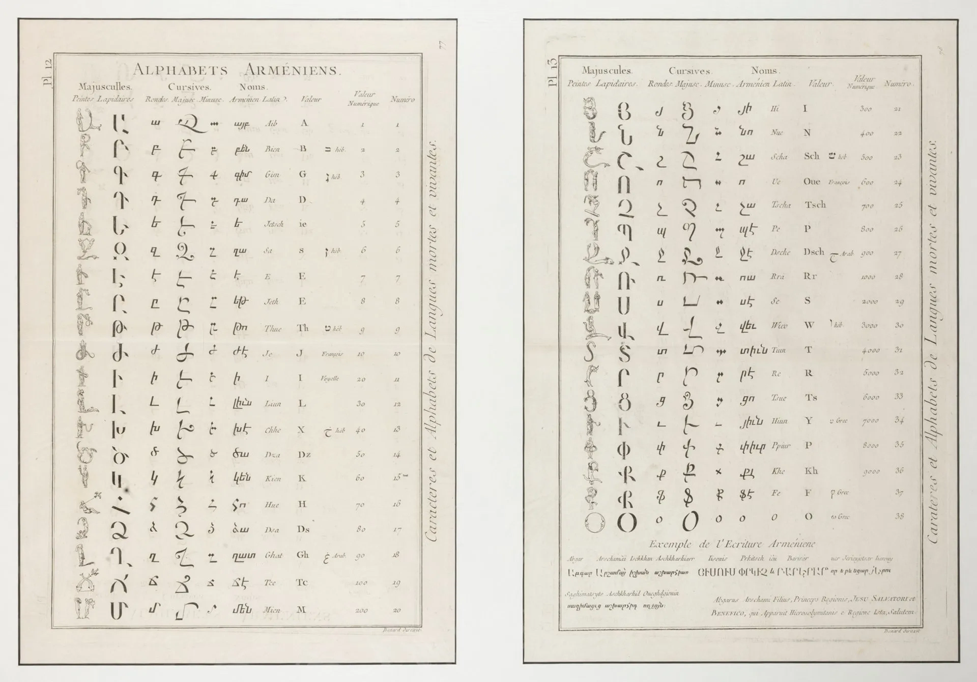 Armenian alphabets, 1782 - Lot 241