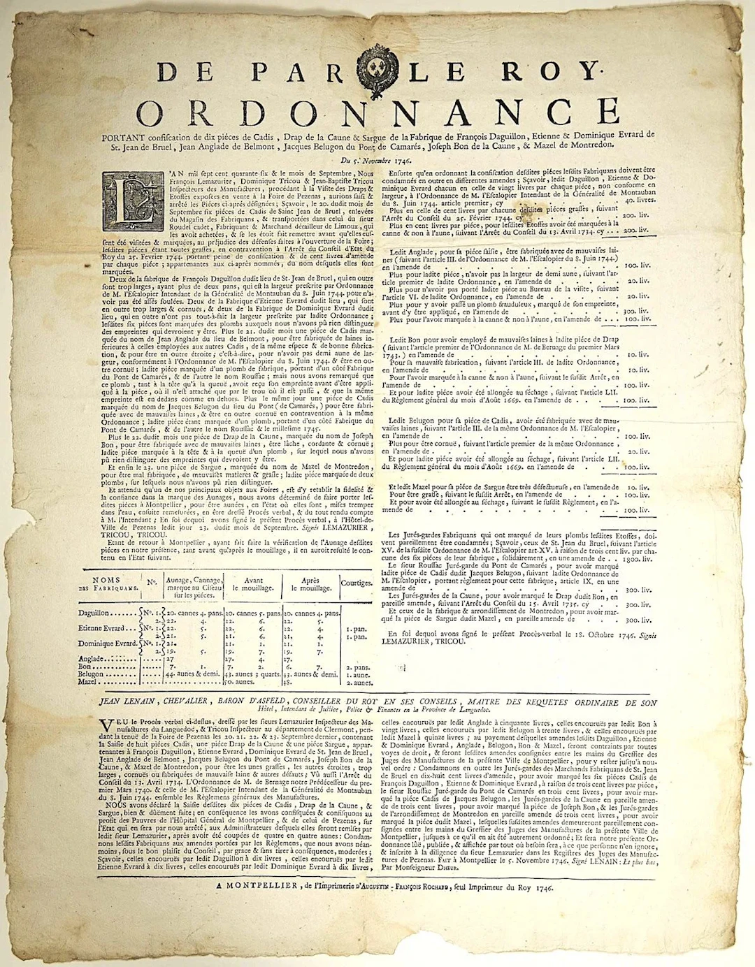 LANGUEDOC. TARN. AVEYRON. 1746. Poster (58 x 46). “BY ORDER - Lot 97