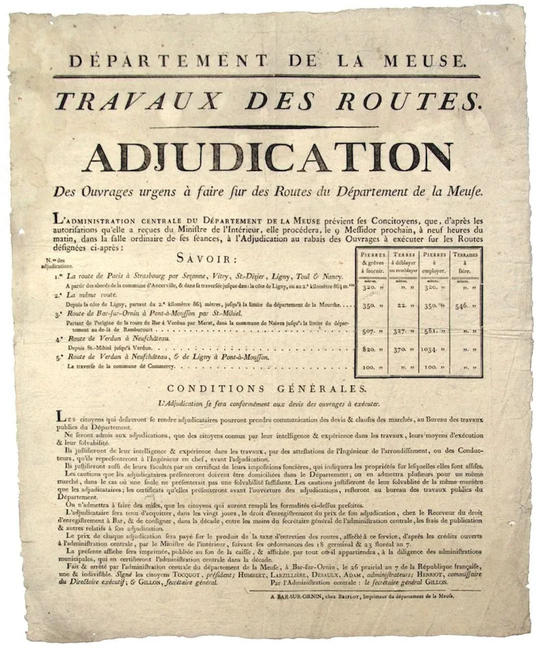 MEUSE. TENDER for urgent roadwork to be carried out on roads - Lot 286