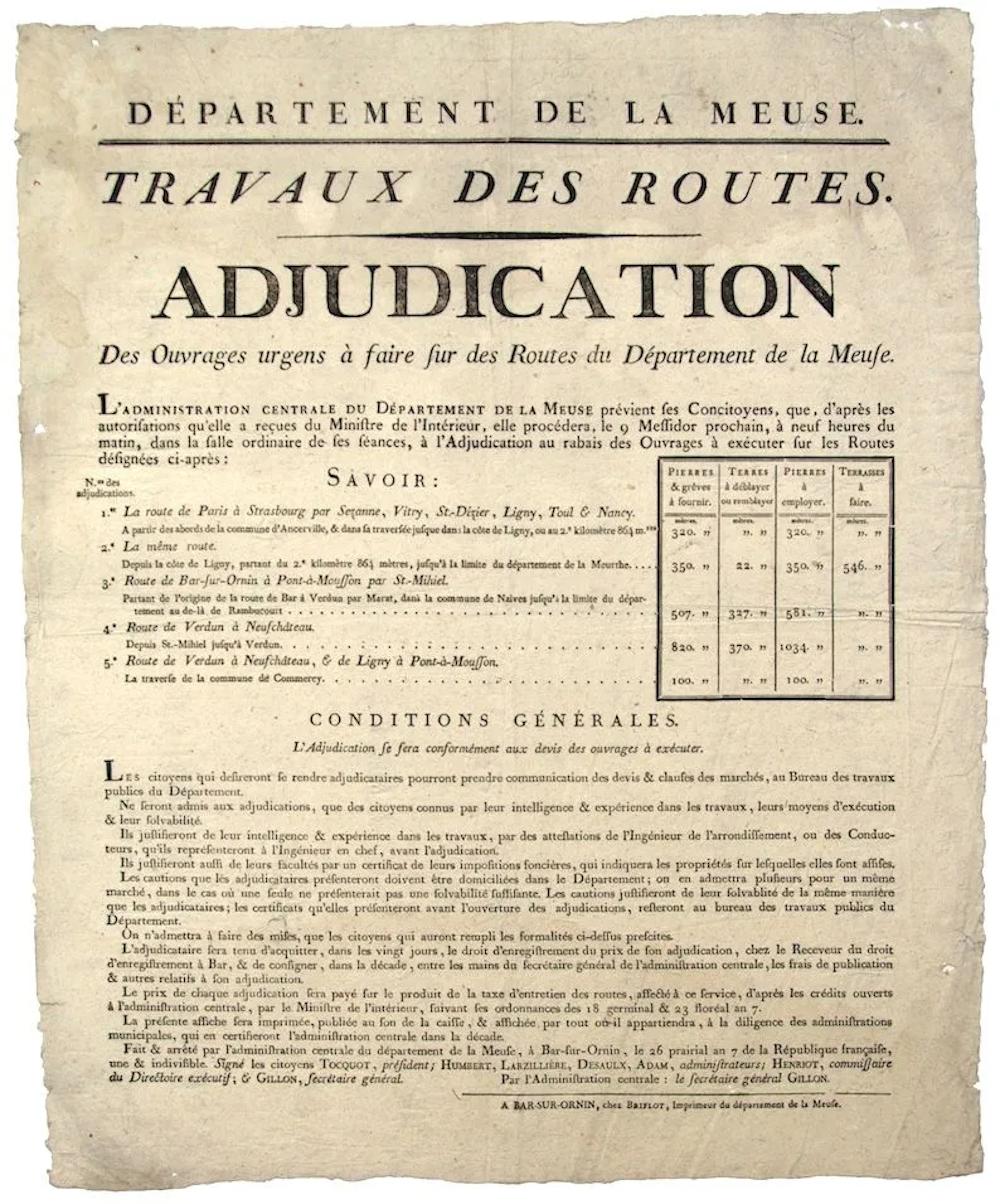 MEUSE. TENDER for urgent roadwork to be carried out on roads - Lot 286