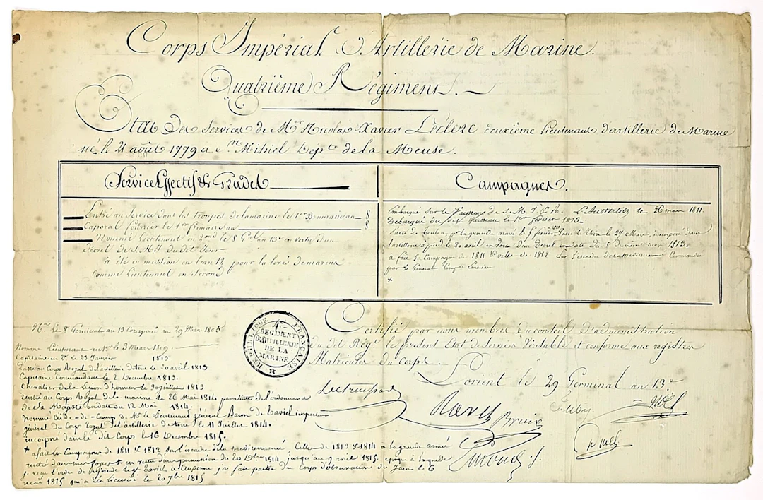 MORBIHAN. Service record of Nicolas Xavier LECLERC, 2nd Lieu - Lot 388