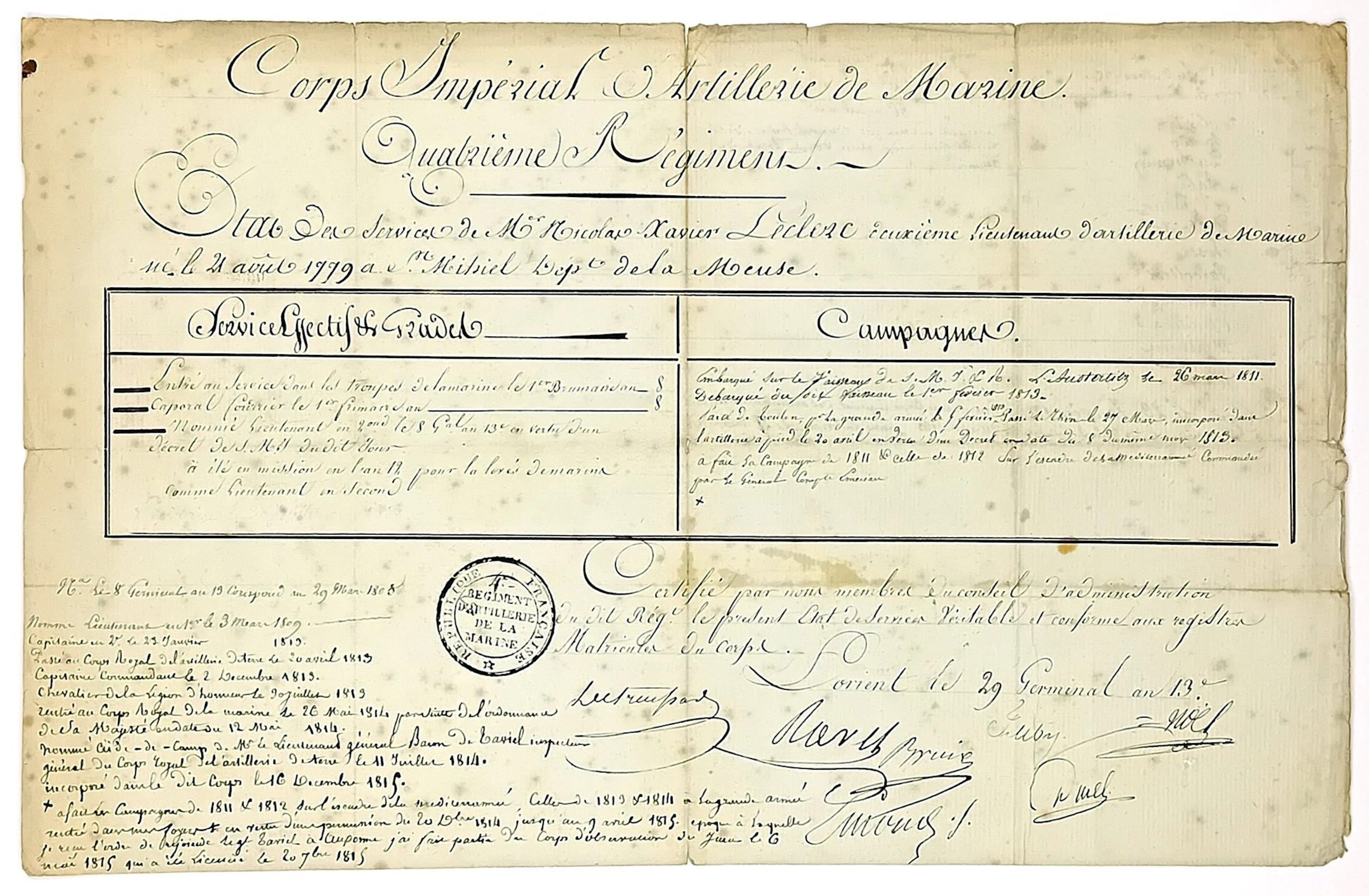 MORBIHAN. Service record of Nicolas Xavier LECLERC, 2nd Lieu - Lot 388