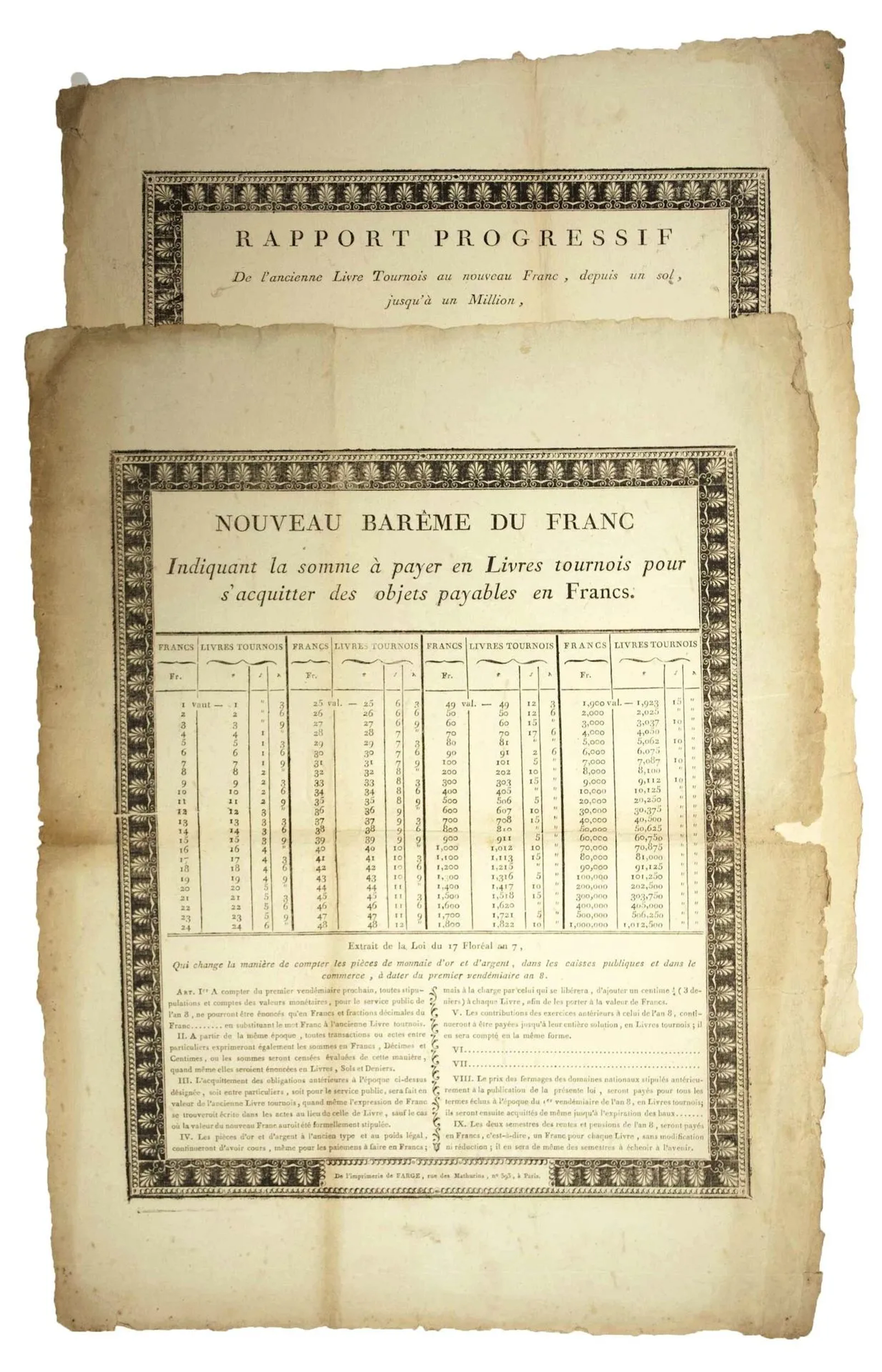 CURRENCY. CONVERSION DU NOUVEAU FRANC, 1804: 2 PLACARDS (42 - Lot 364