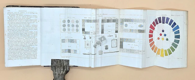 "Manual of Miniature Painting and Gouache" by Stev. F. Const - Lot 165