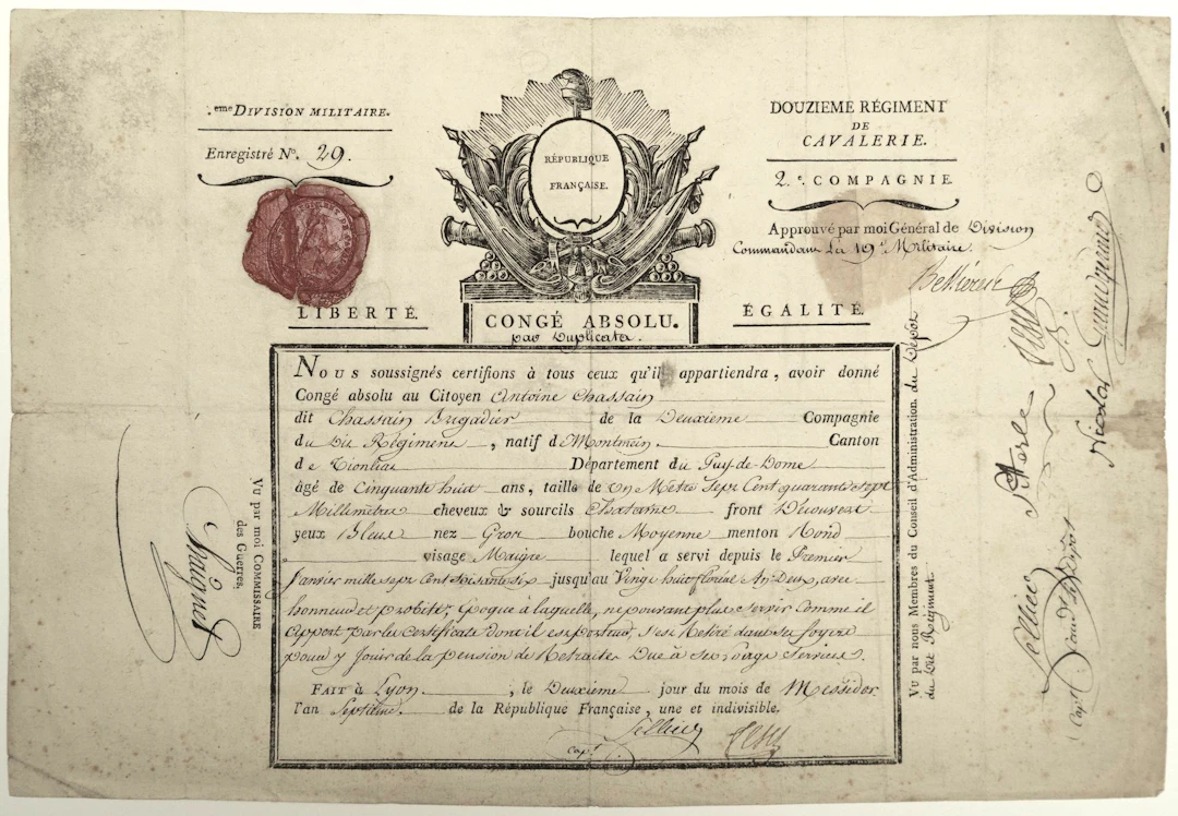 12th Cavalry Regiment, 2nd Company. Unconditional discharge, - Lot 287