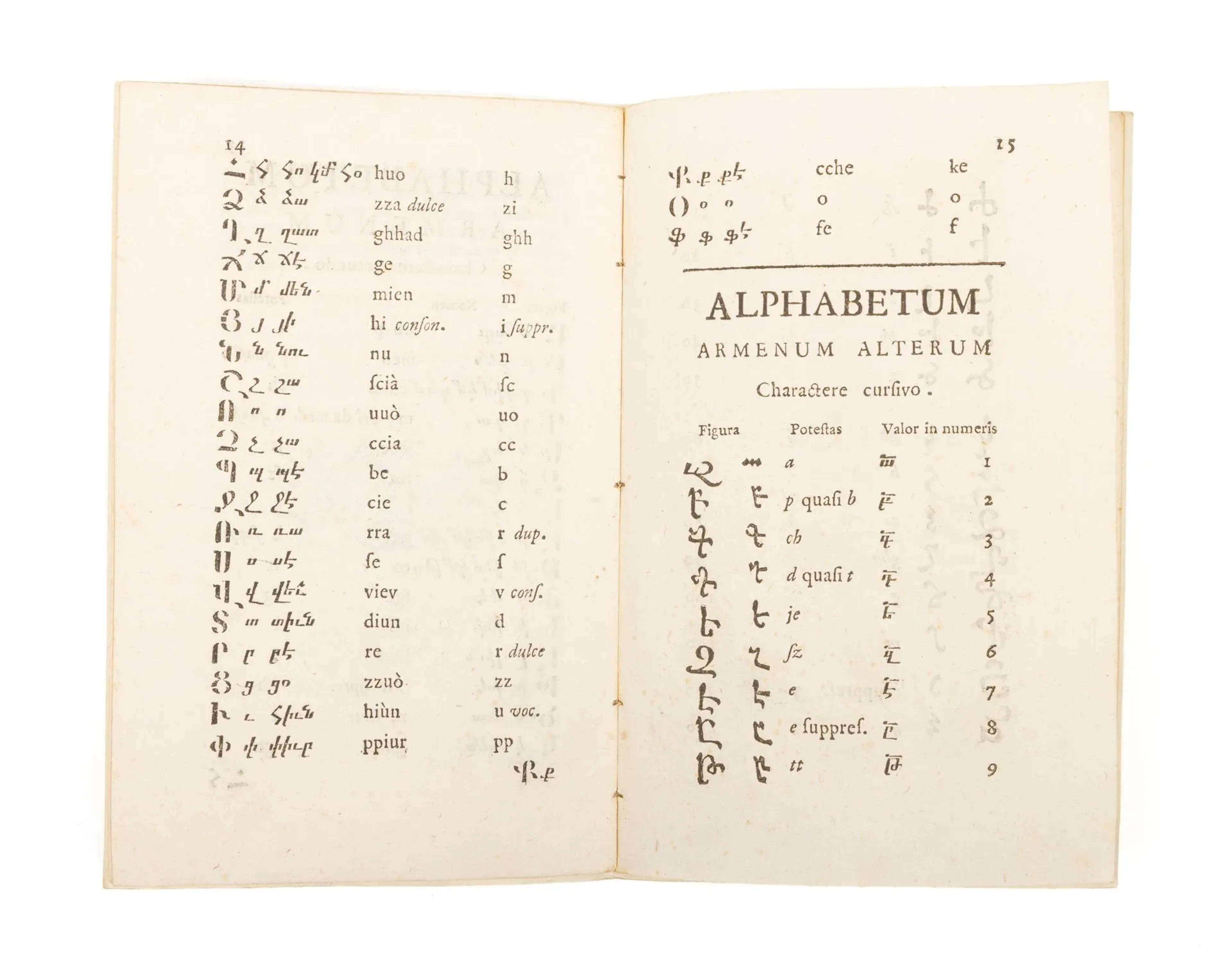 Alphabetum armenum : cum Oratione Dominicali, Salutatione An - Lot 231