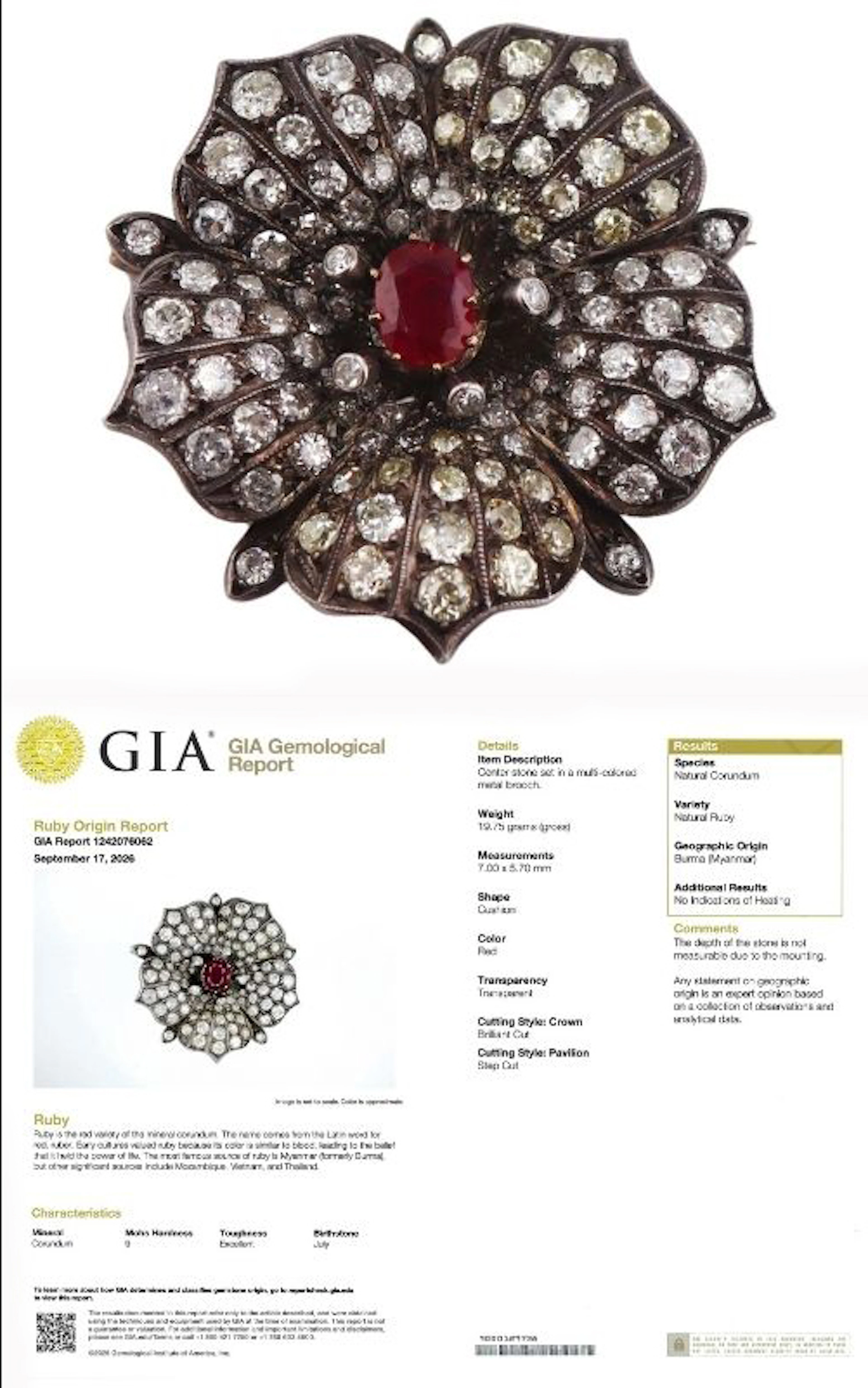 JEWELRY. Natural, Untreated BURMESE Ruby and
